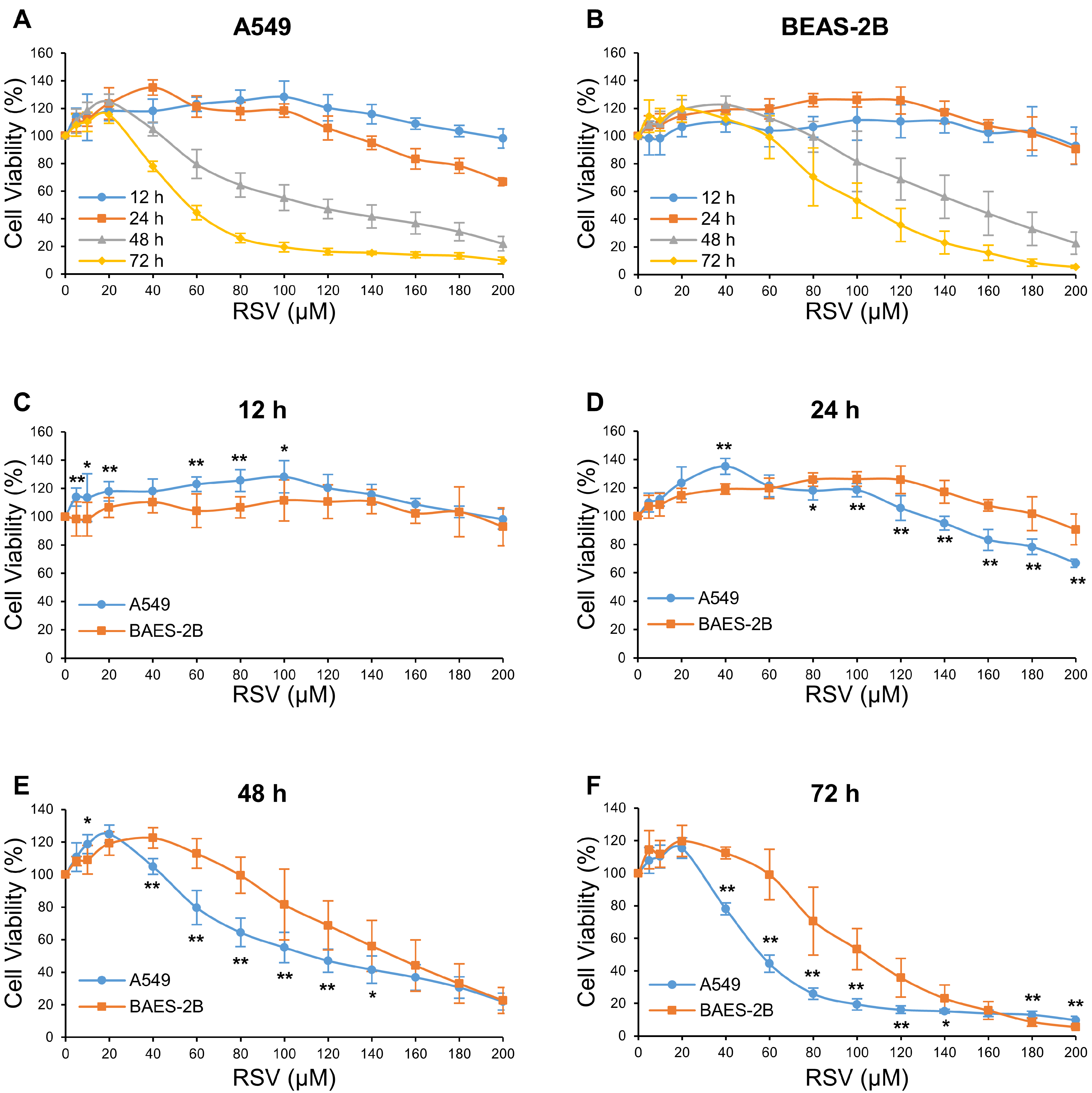 Nutrients 14 02413 g001