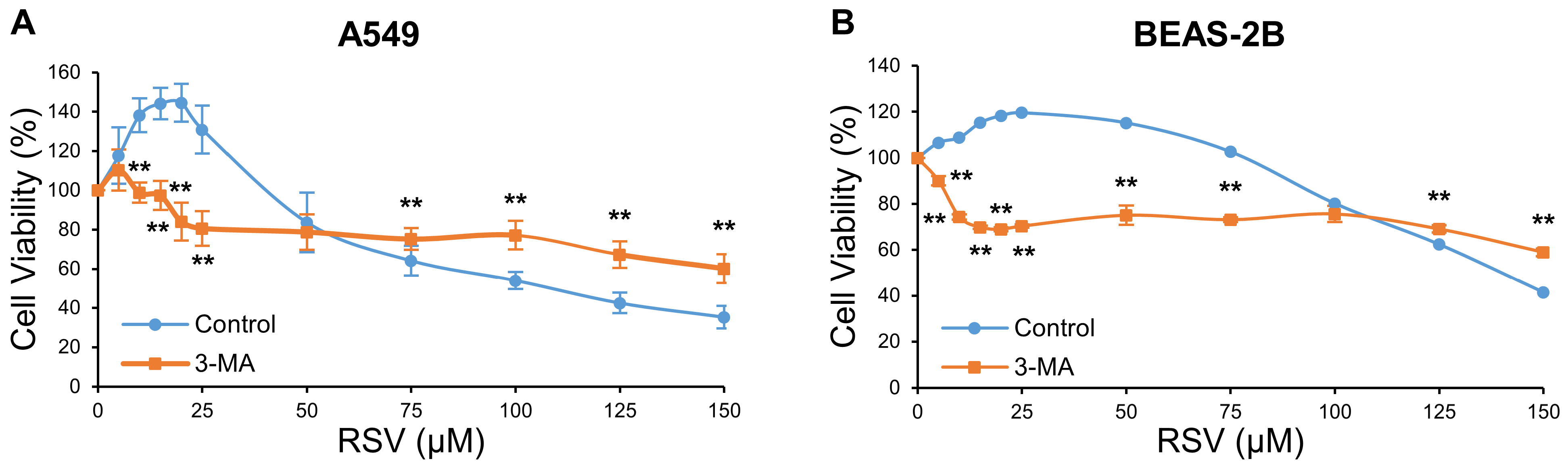 Nutrients 14 02413 g002