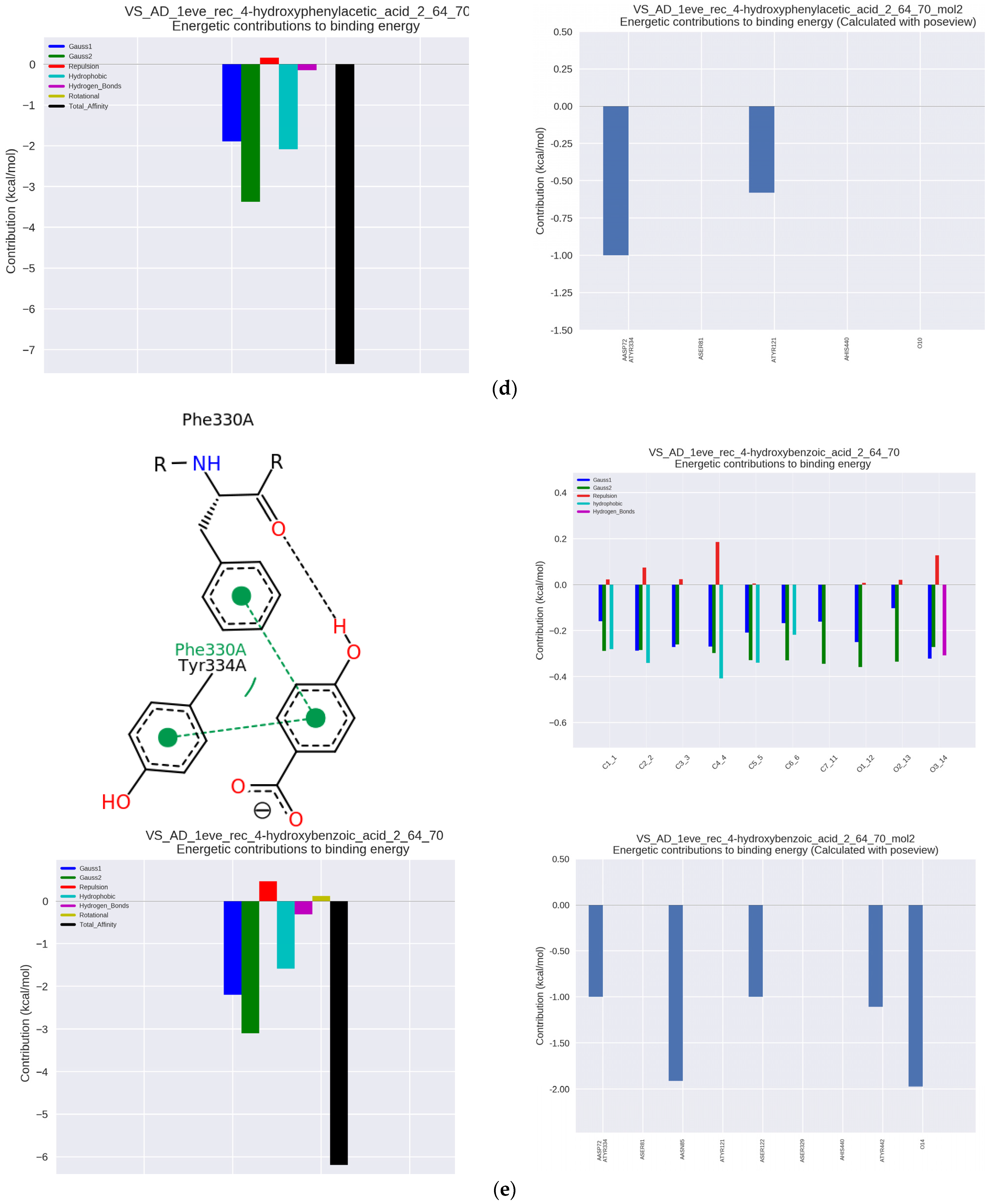 Nutrients 14 02476 g002c