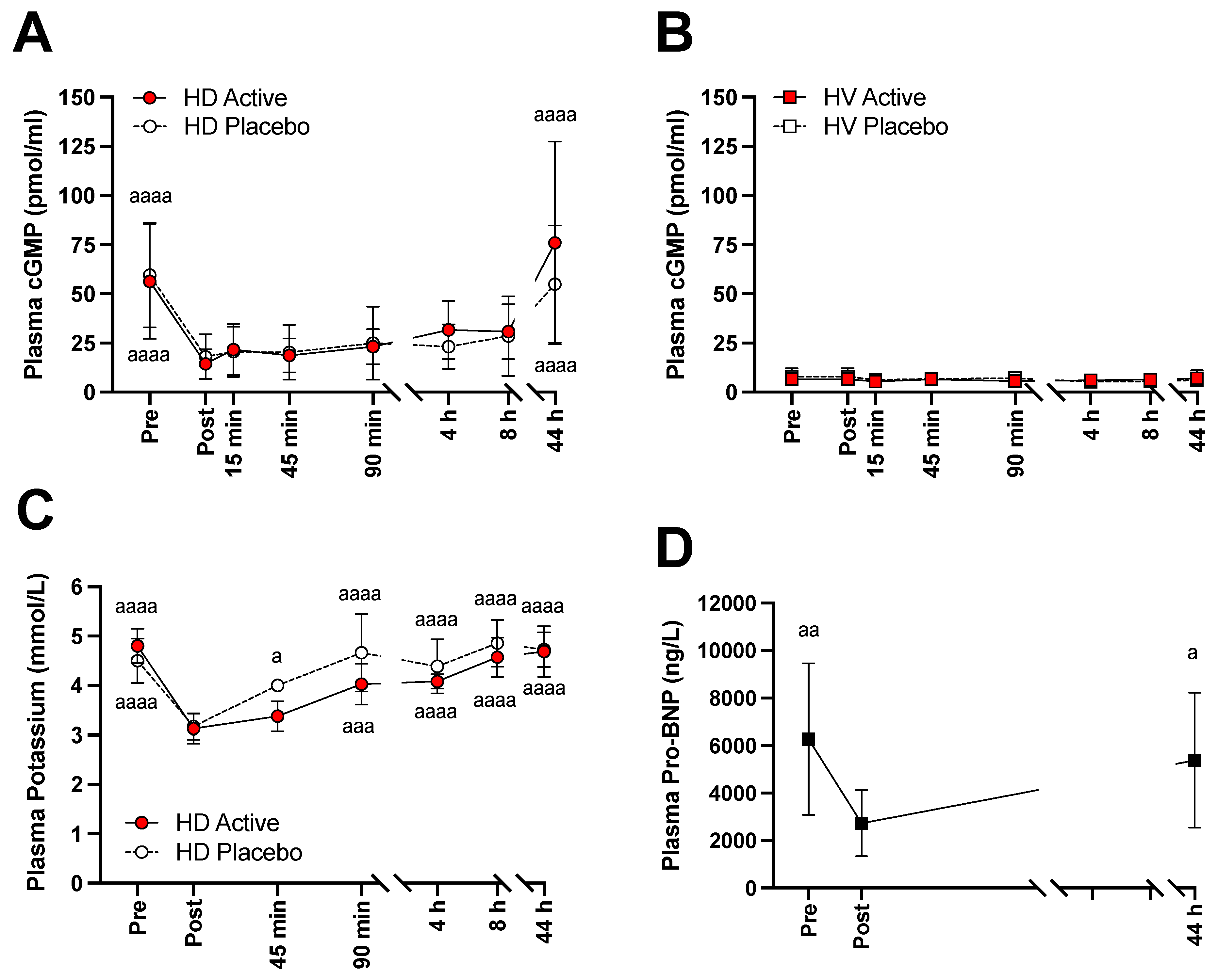 Nutrients 14 02480 g002