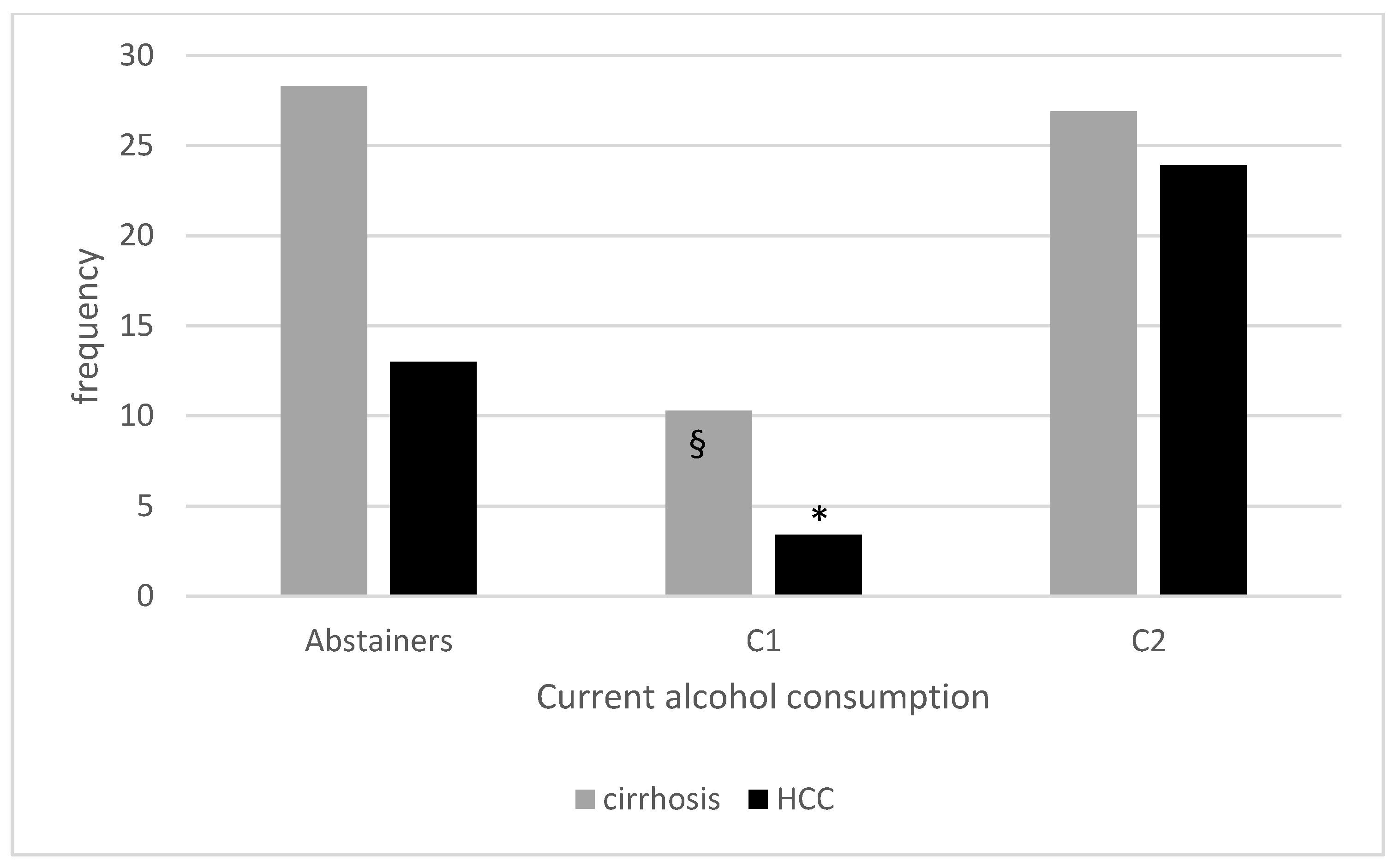 Nutrients 14 02493 g001 Nutrients 14 02493 g001