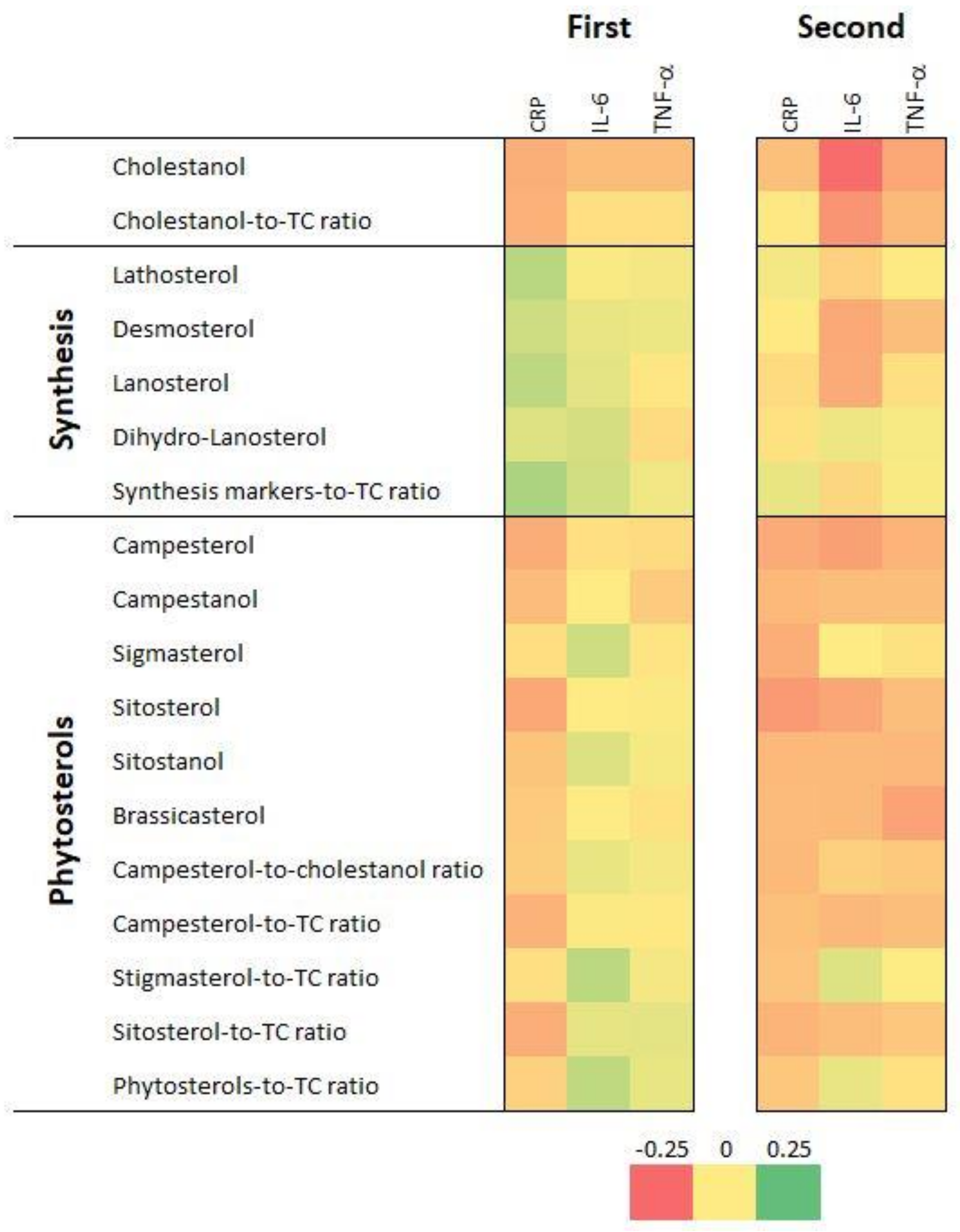 Nutrients 14 02500 g001