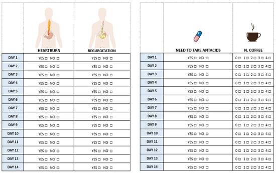 Nutrients 14 02510 g0a1