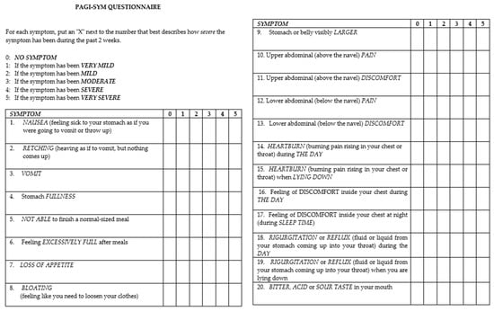 Nutrients 14 02510 g0a2