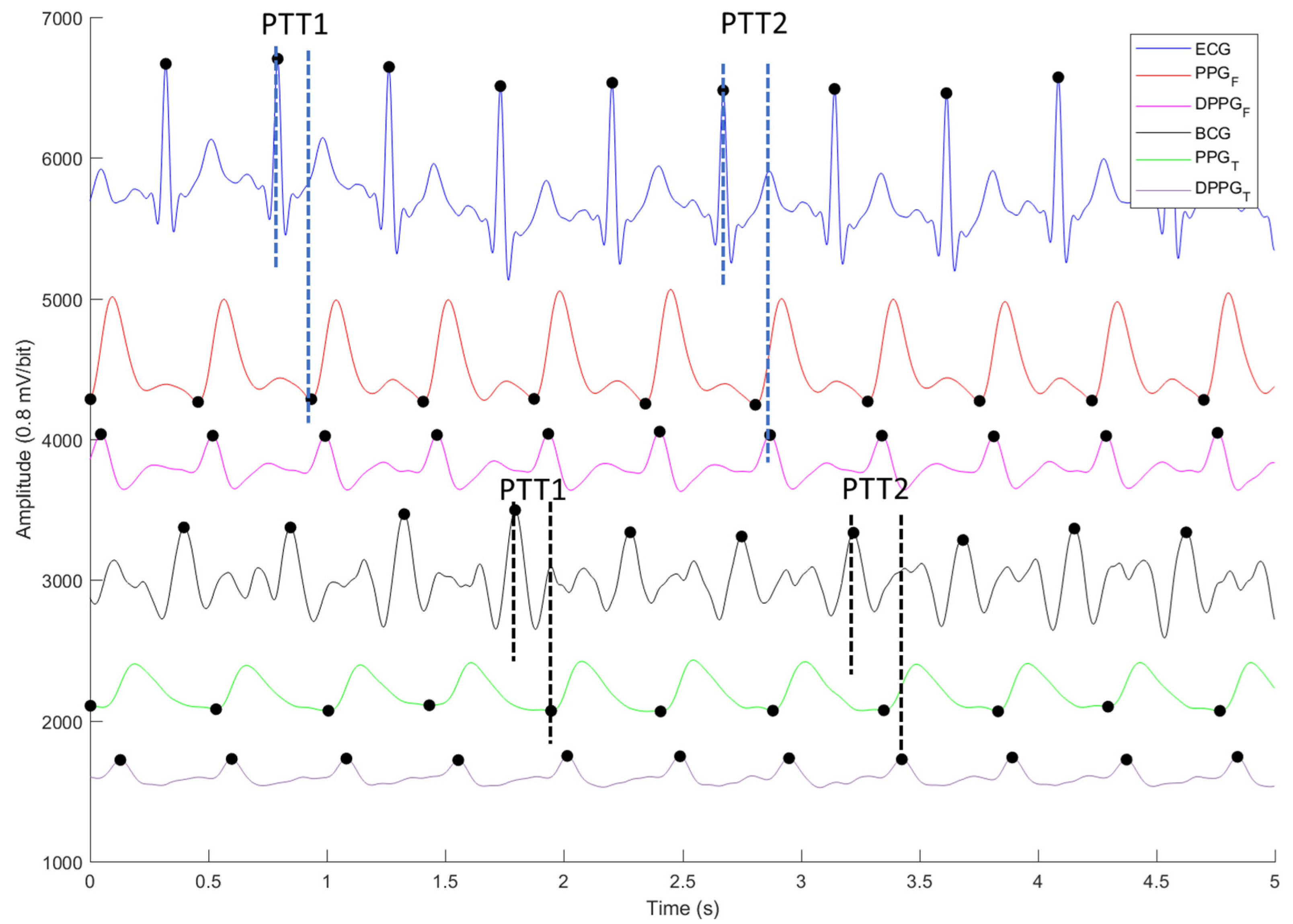 Nutrients 14 02552 g004
