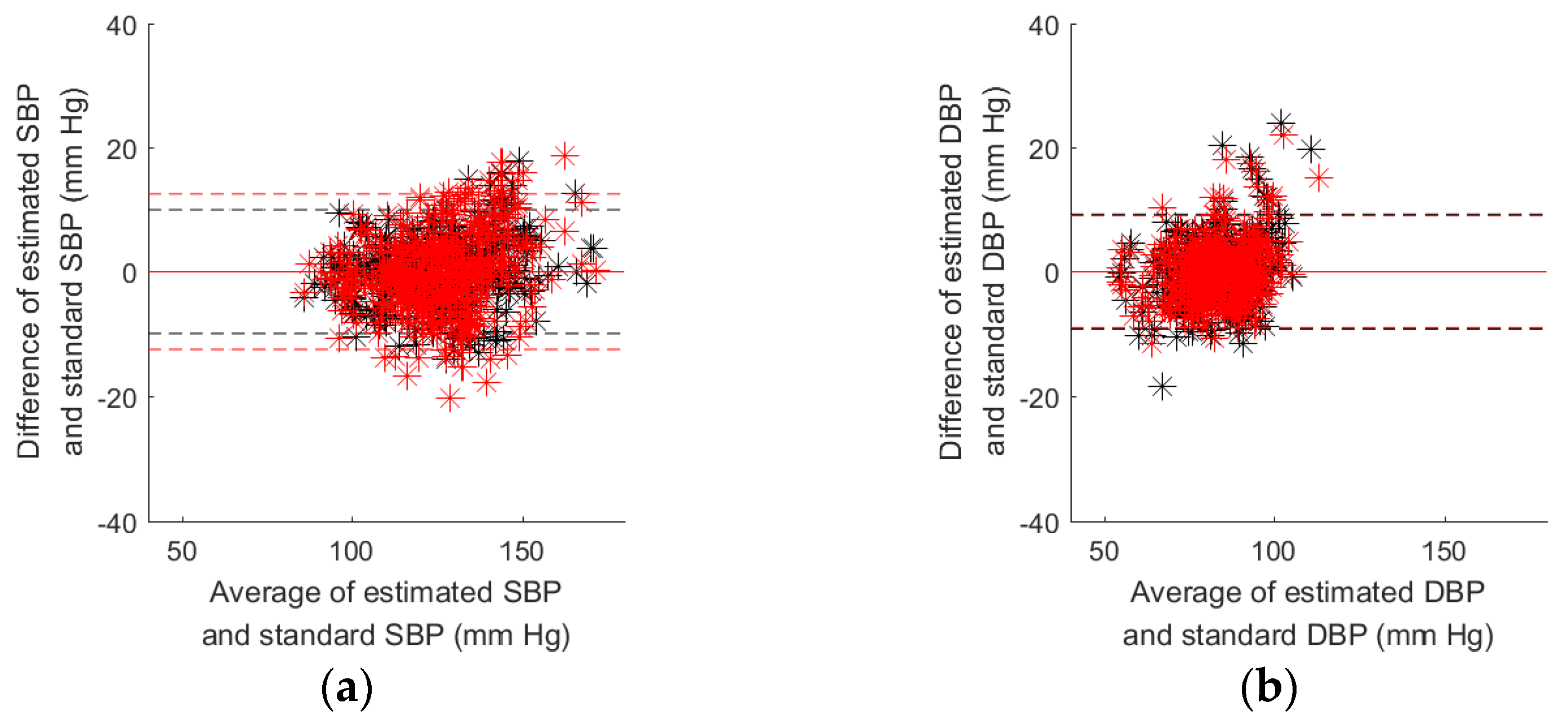 Nutrients 14 02552 g006