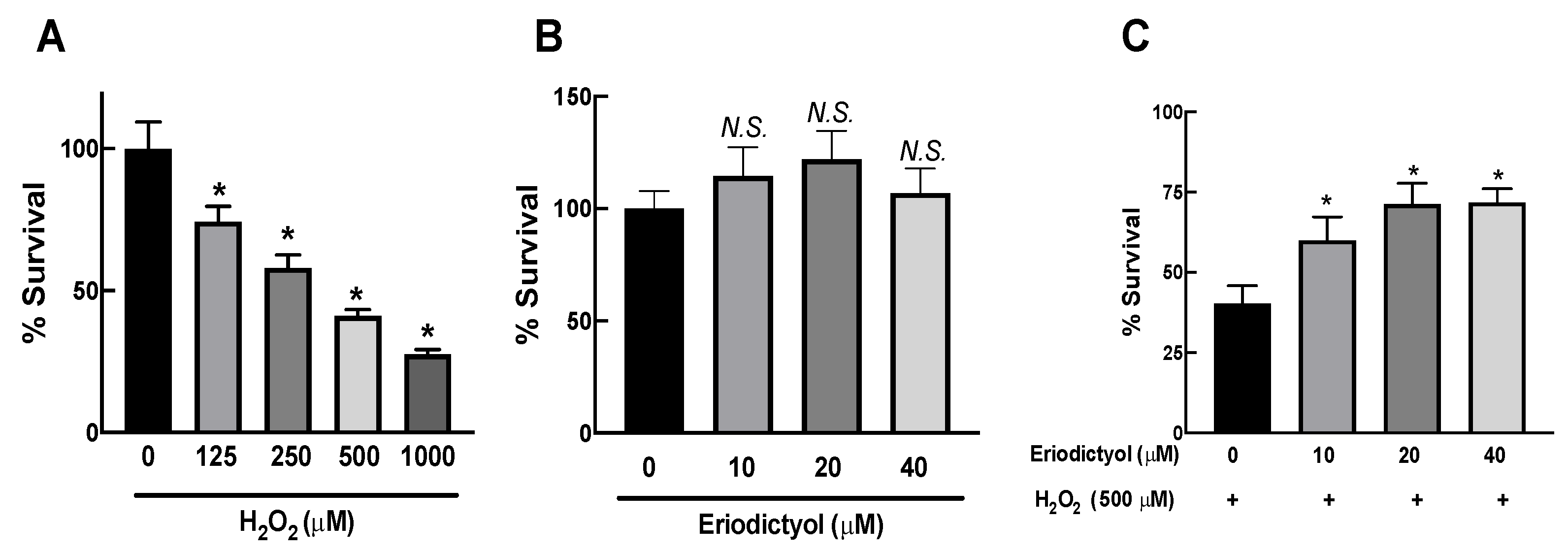 Nutrients 14 02553 g001
