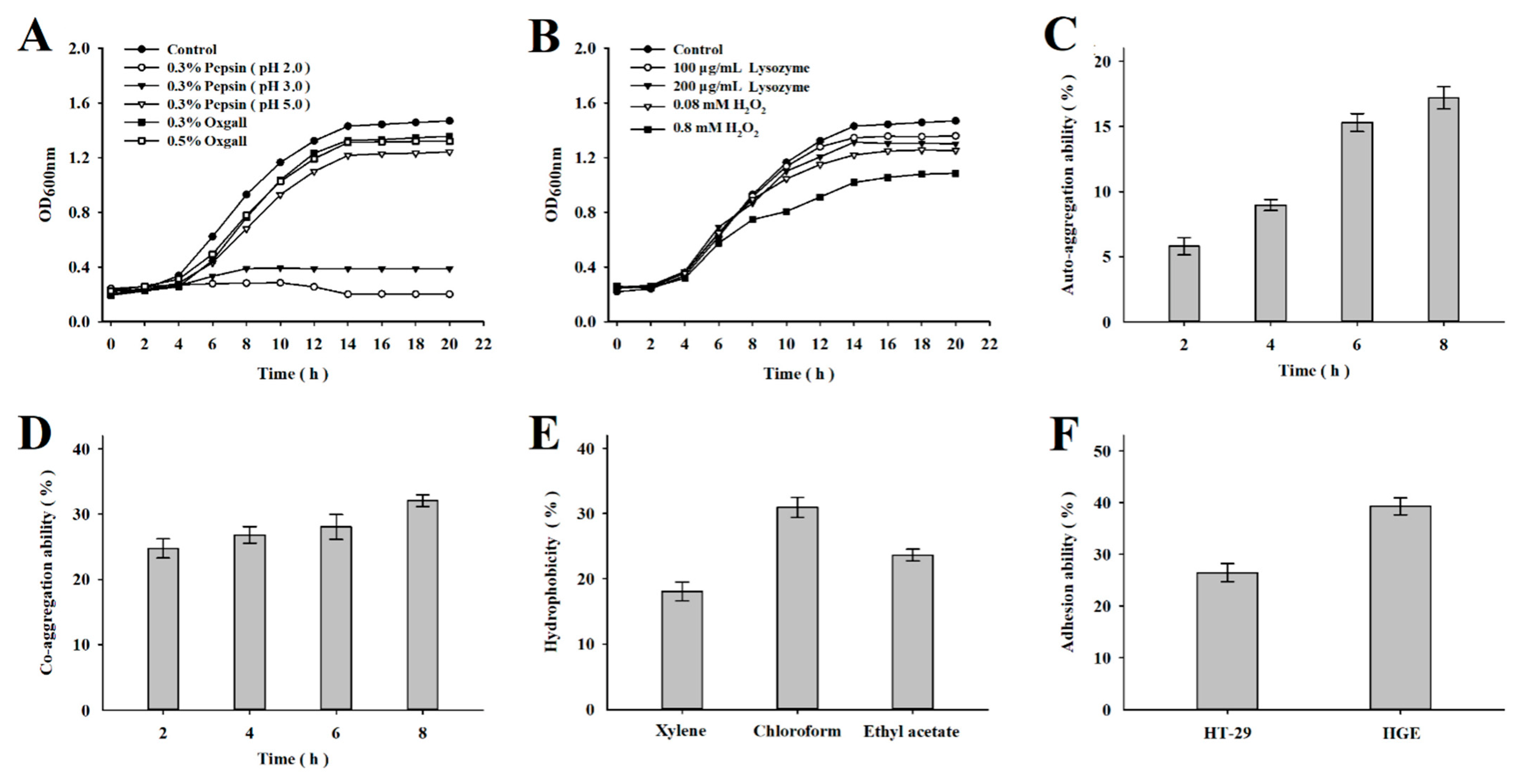 Nutrients 14 02584 g001