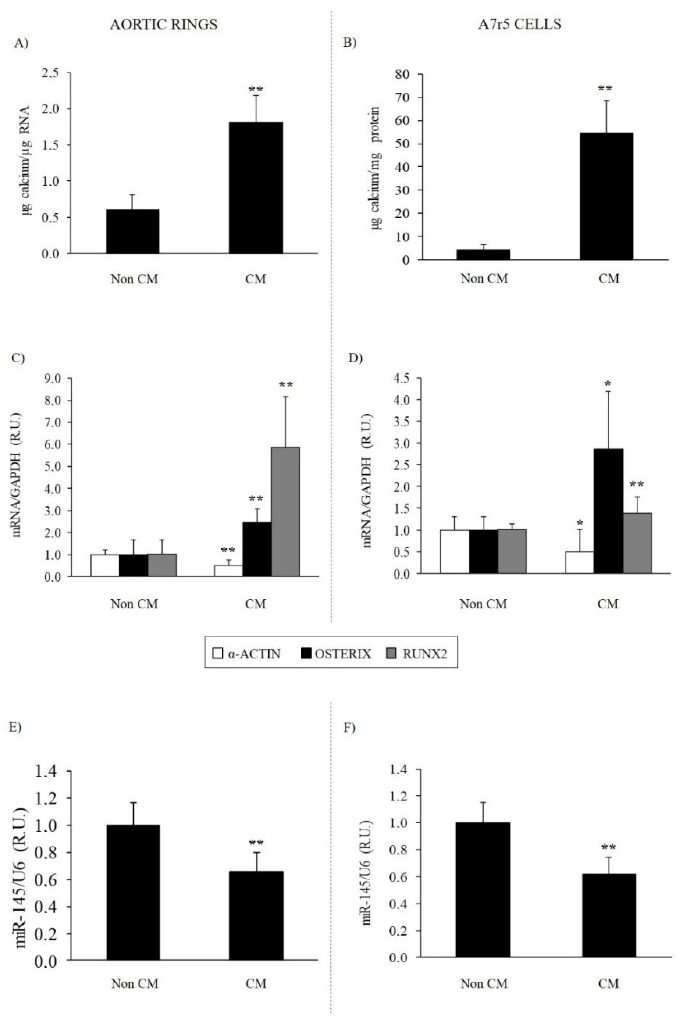 Nutrients 14 02589 g003 Nutrients 14 02589 g003