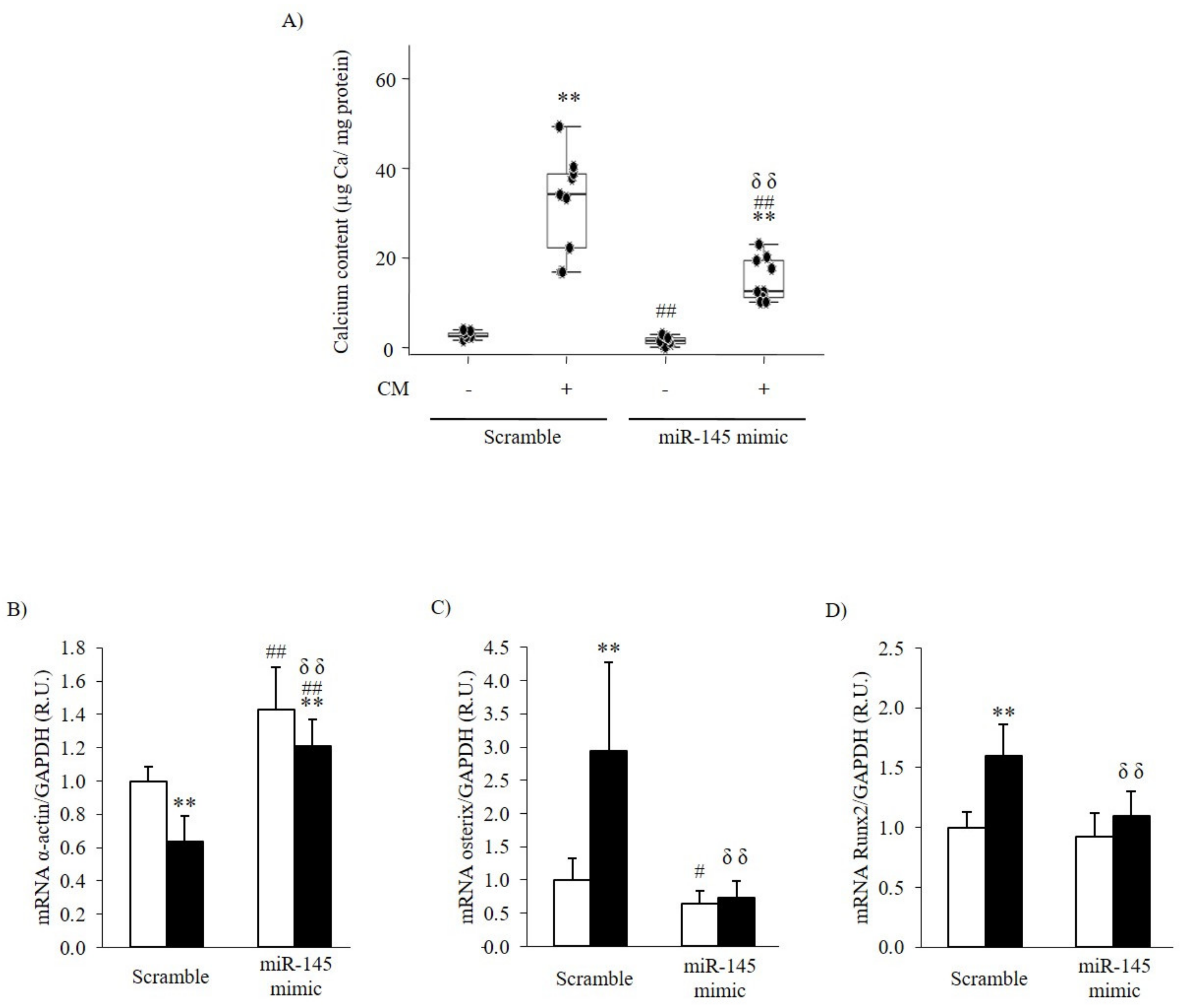 Nutrients 14 02589 g004 Nutrients 14 02589 g004