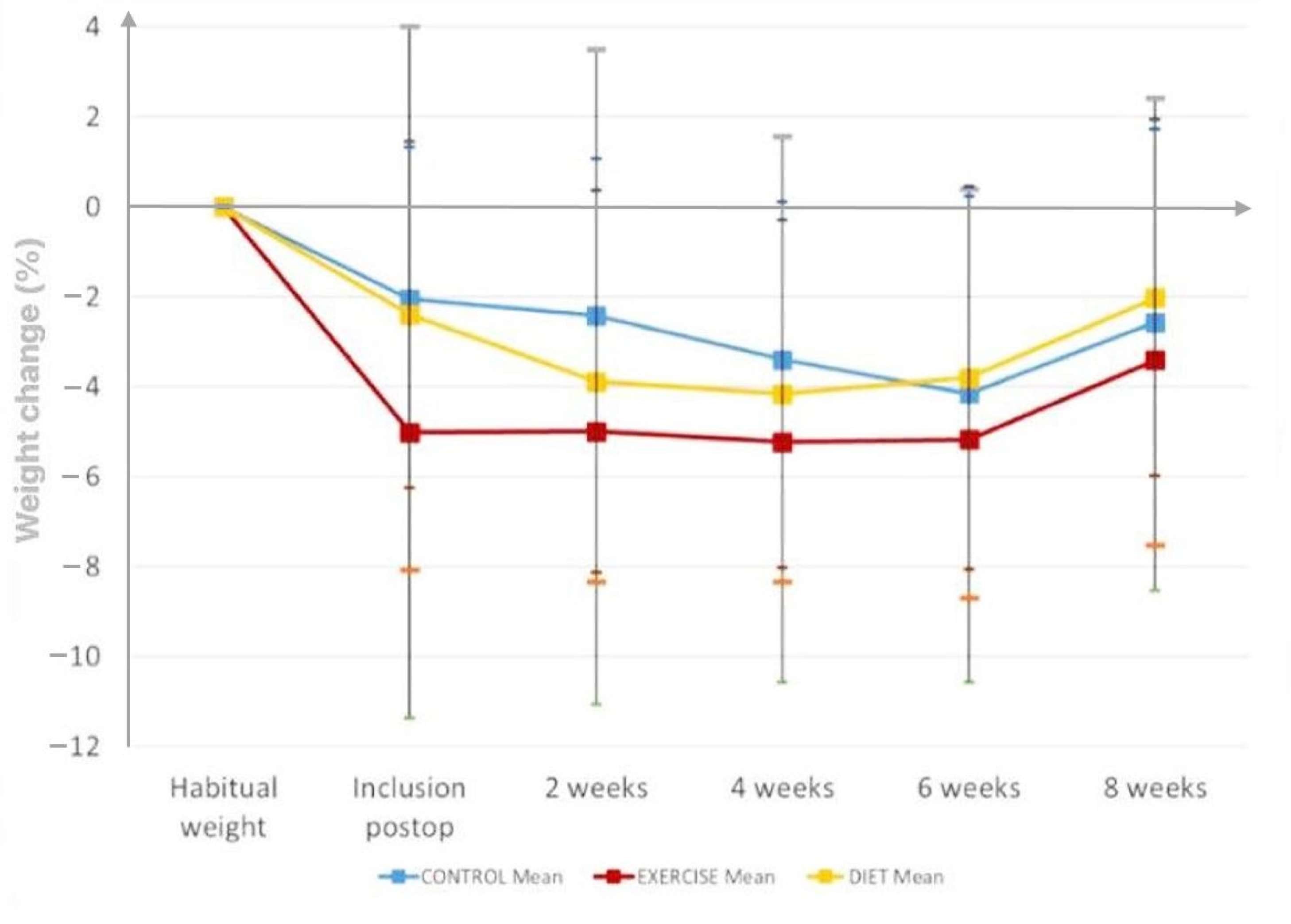 Nutrients 14 02599 g002