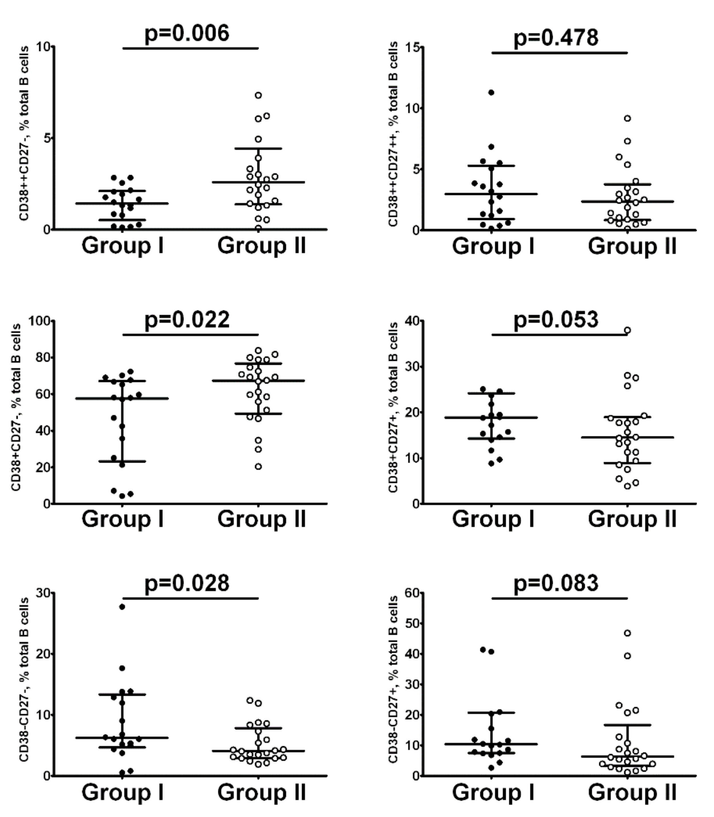 Nutrients 14 02602 g005 Nutrients 14 02602 g005