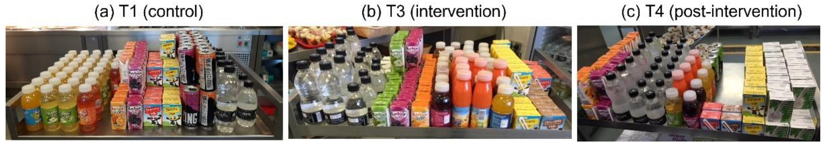 Nutrients 14 02626 g001