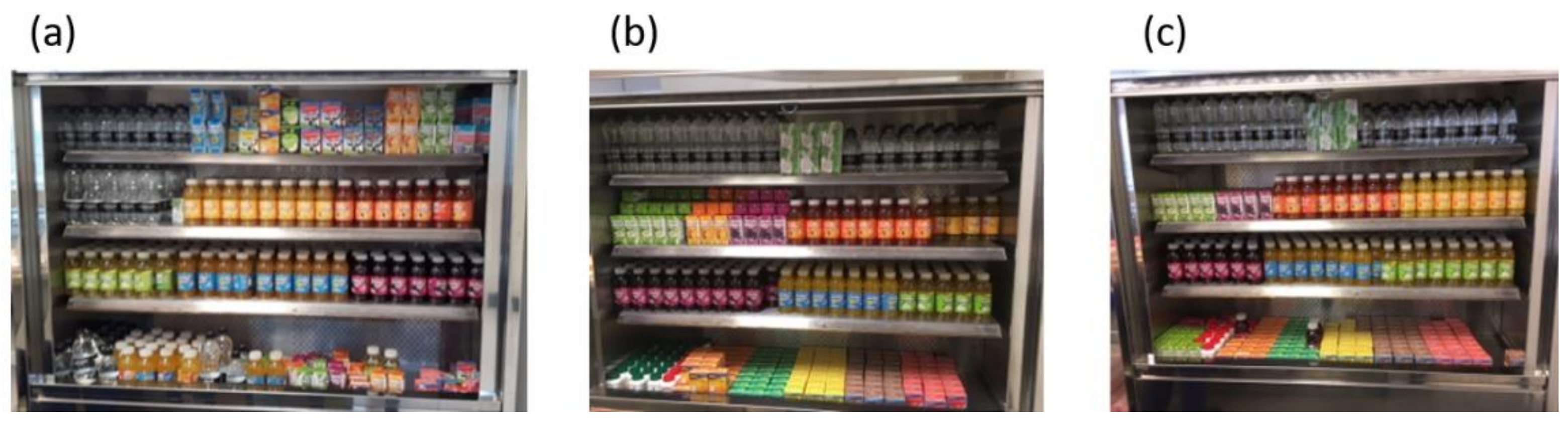 Nutrients 14 02626 g002