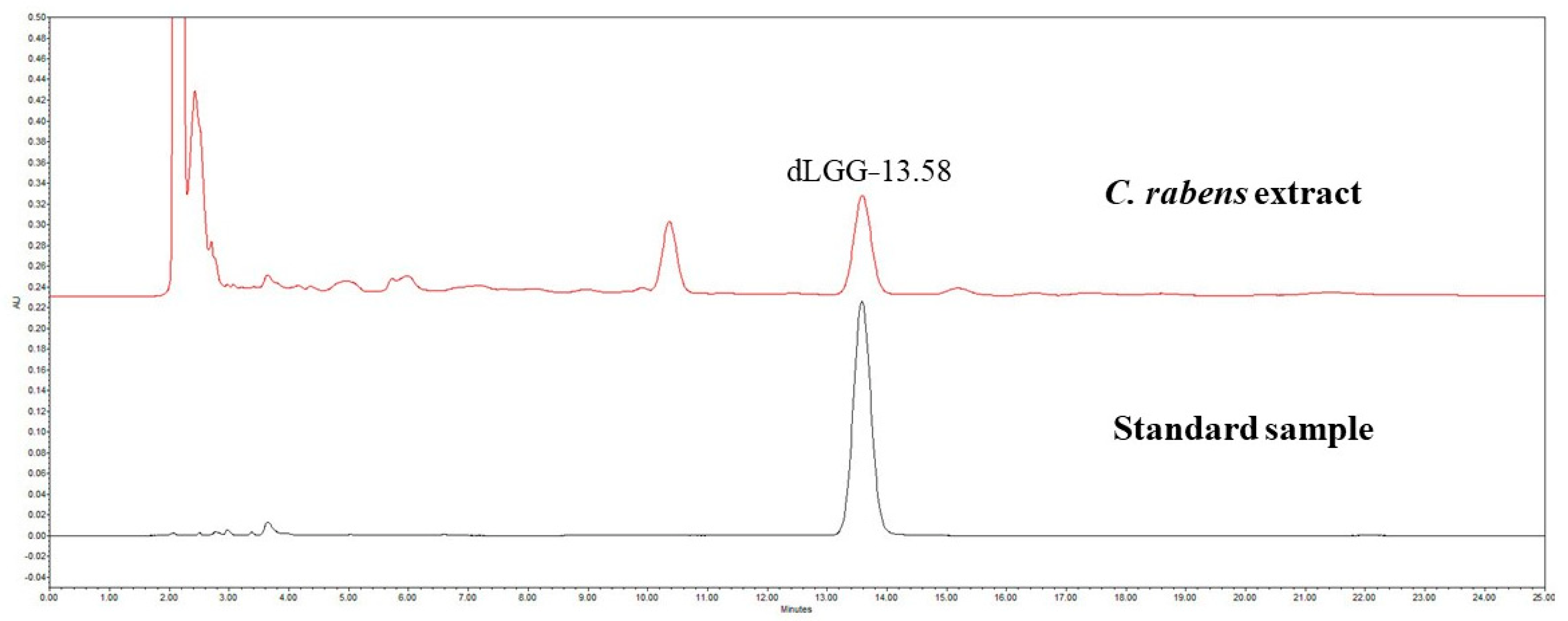 Nutrients 14 02655 g001 Nutrients 14 02655 g001