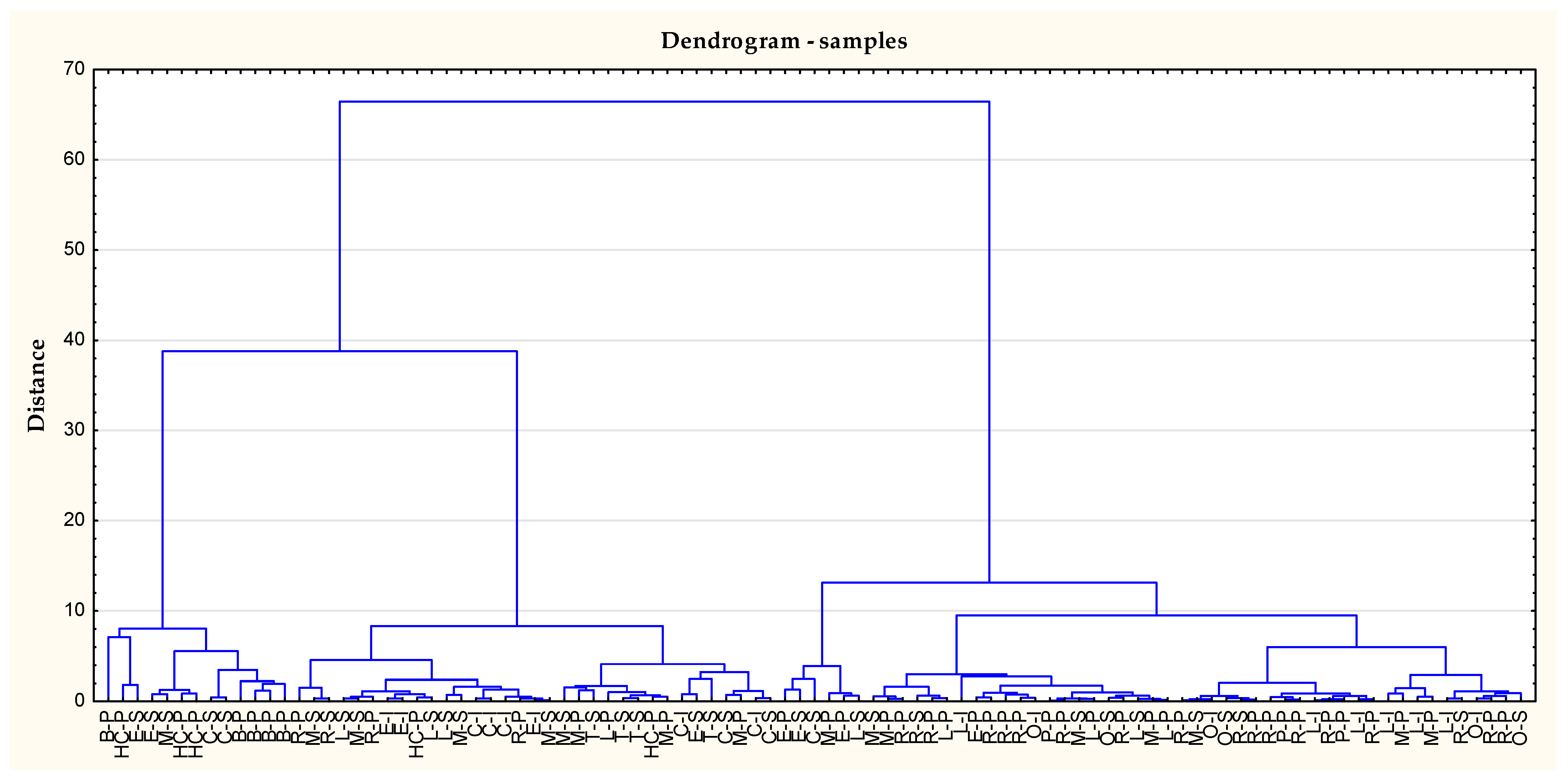 Nutrients 14 02694 g001 Nutrients 14 02694 g001