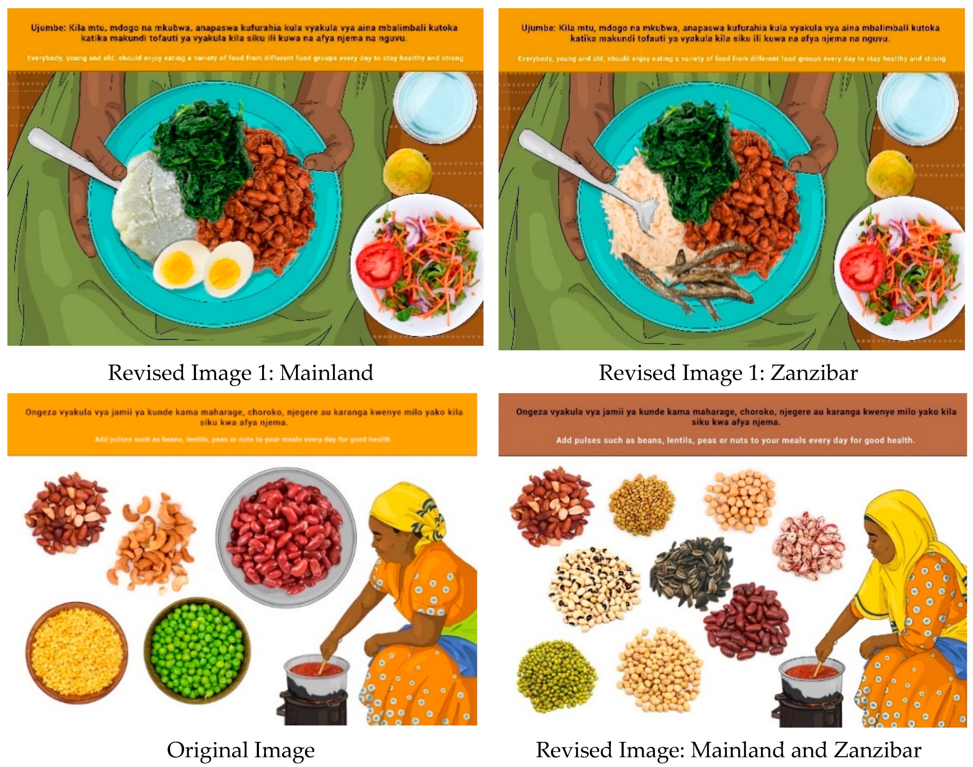 Nutrients 14 02705 g003 Nutrients 14 02705 g003