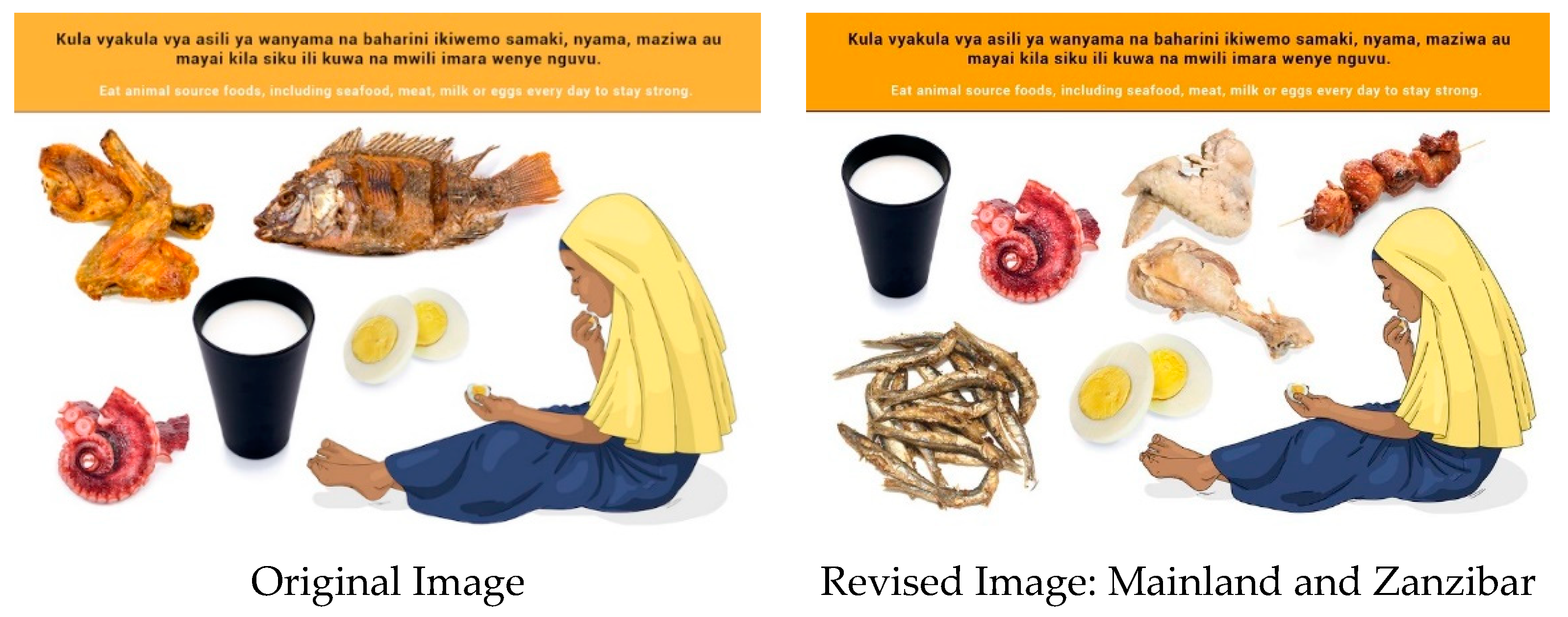 Nutrients 14 02705 g004 Nutrients 14 02705 g004
