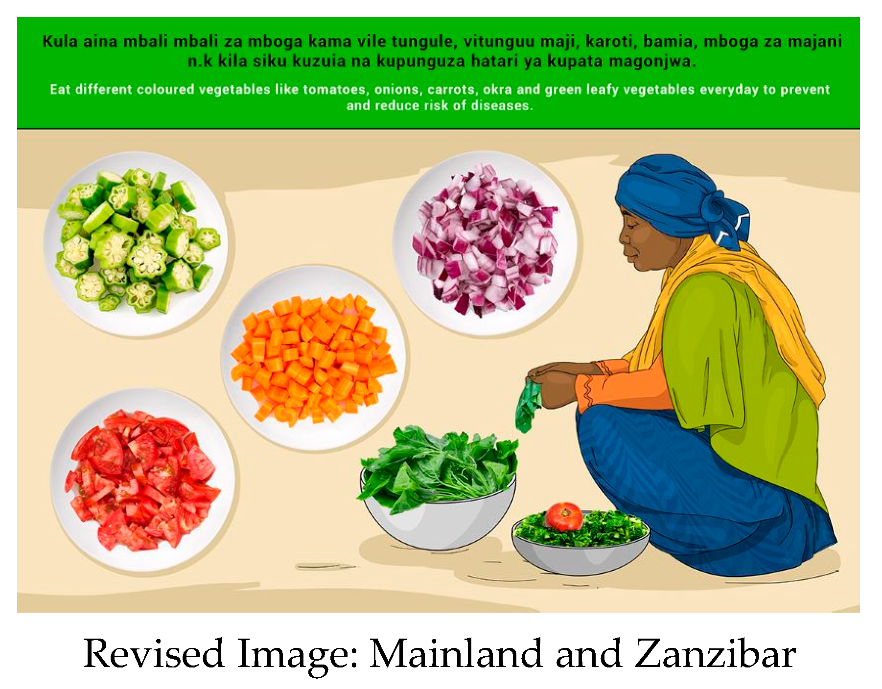 Nutrients 14 02705 g006 Nutrients 14 02705 g006