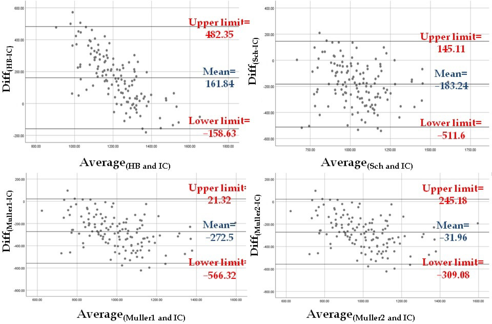 Nutrients 14 02727 g001