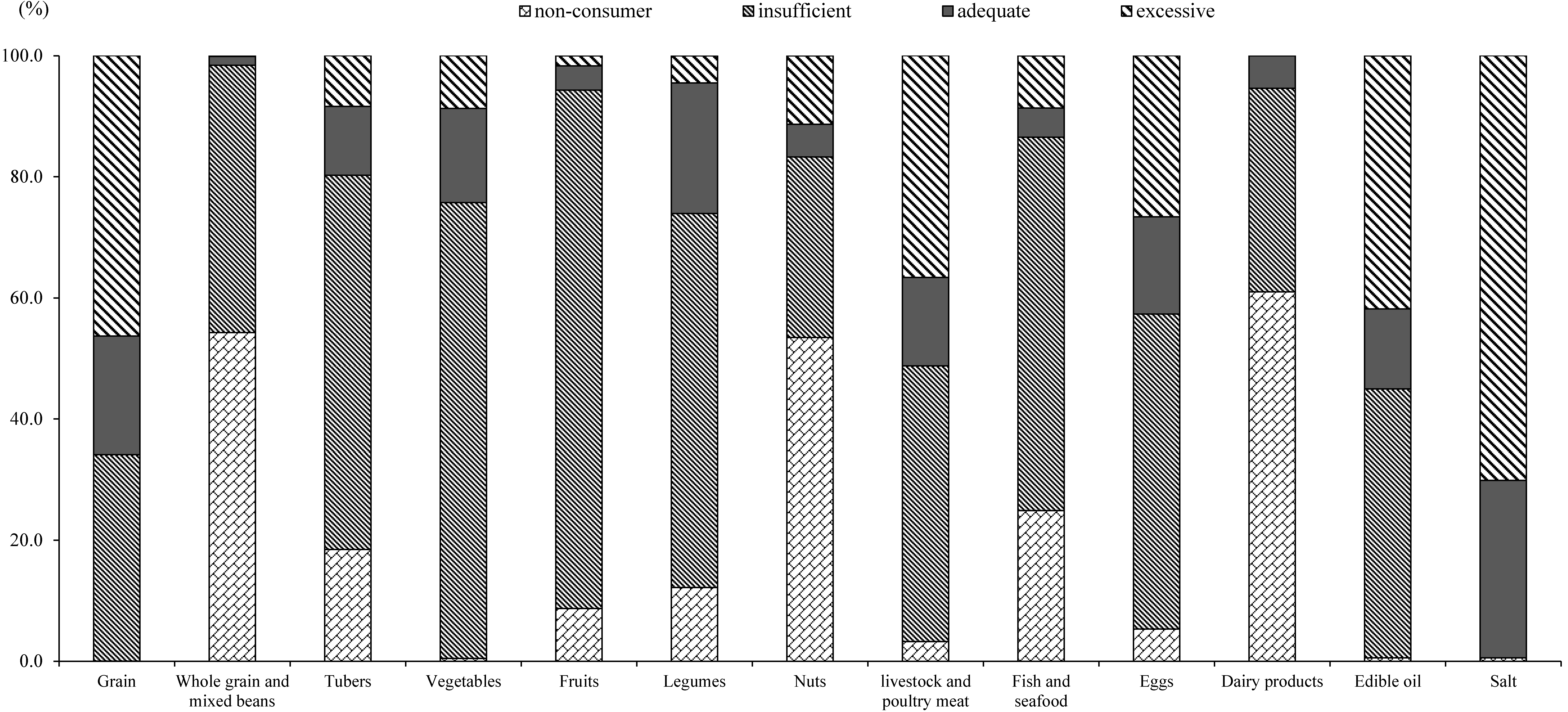 Nutrients 14 02778 g001 Nutrients 14 02778 g001