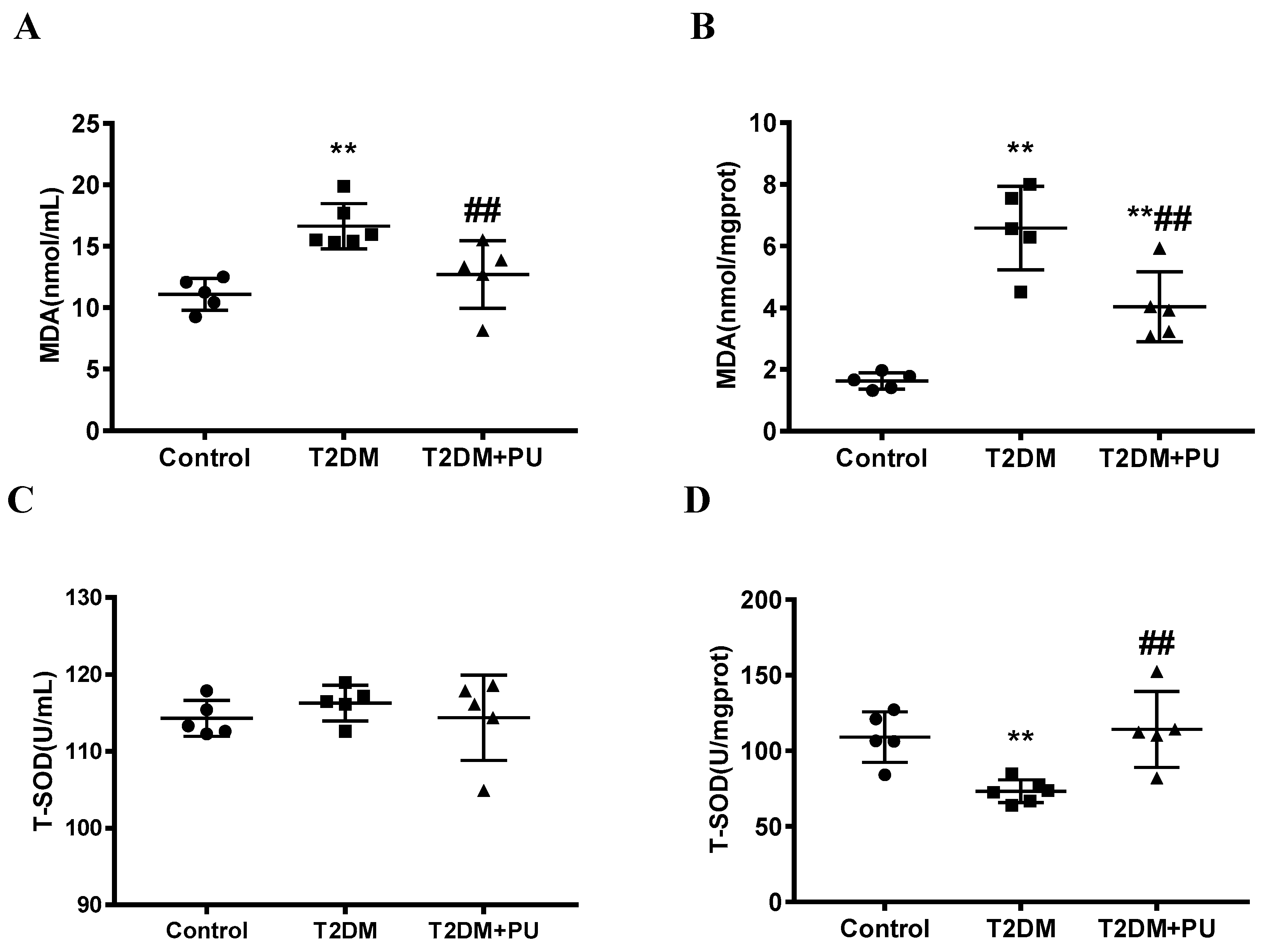 Nutrients 14 02782 g003