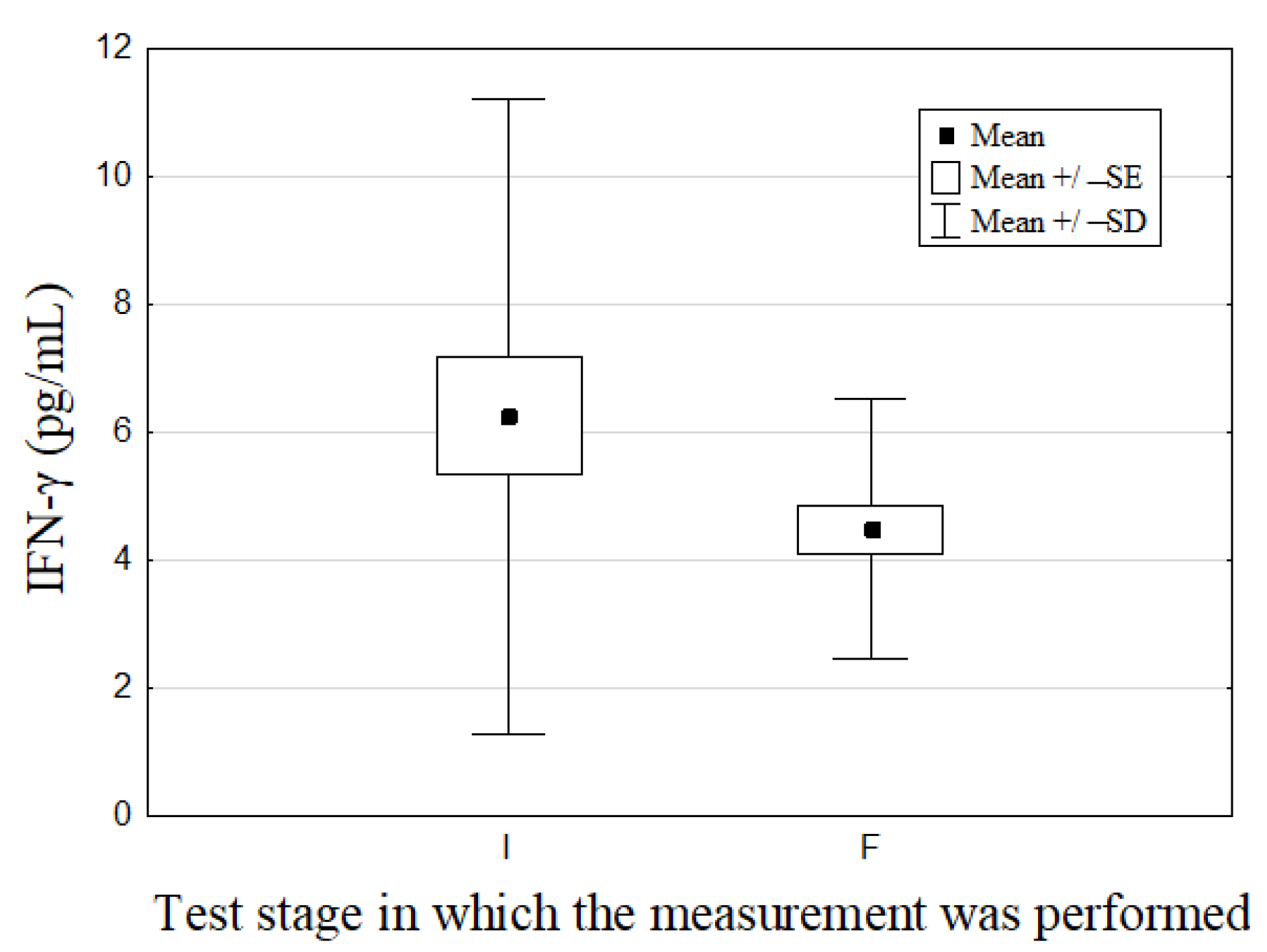 Nutrients 14 02869 g002