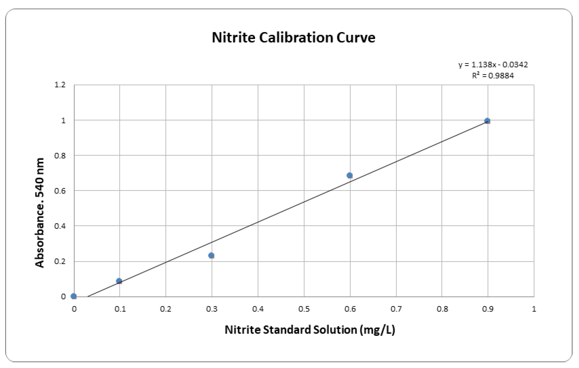 Nutrients 14 02878 g001