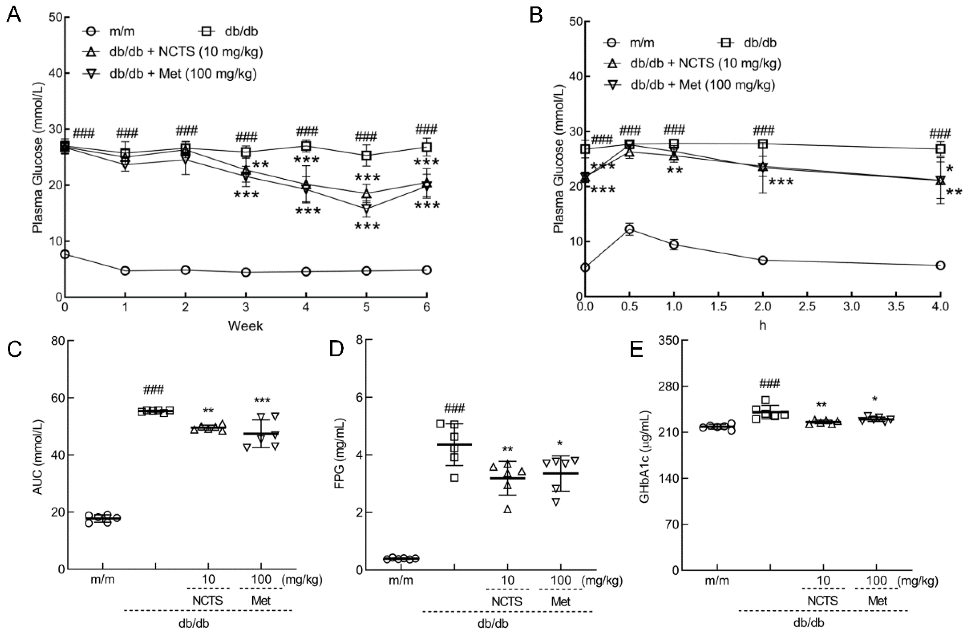 Nutrients 14 03031 g003