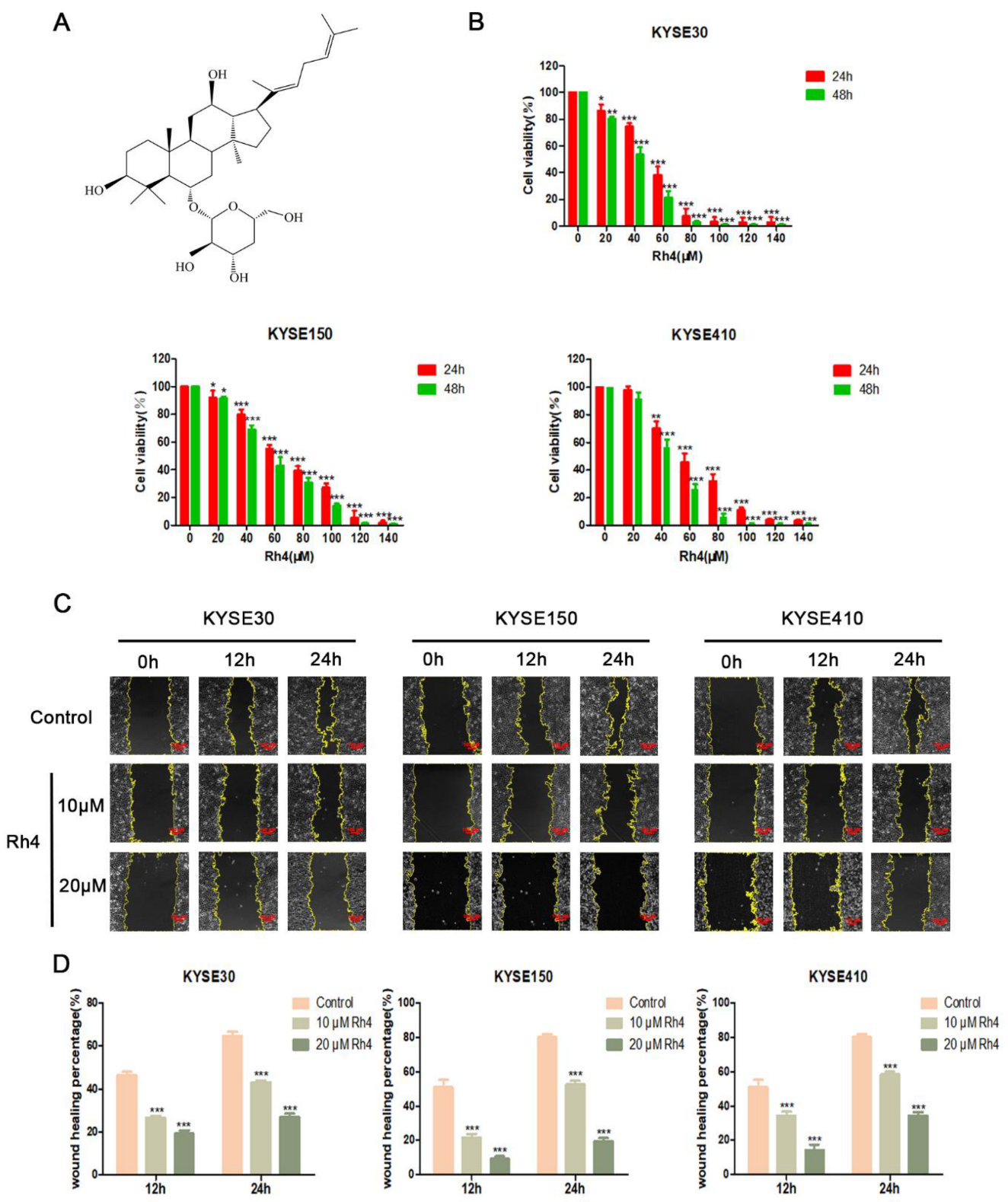 Nutrients 14 03042 g001