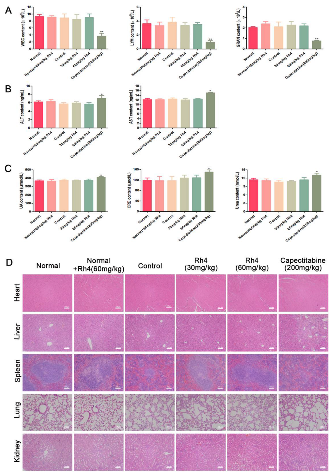 Nutrients 14 03042 g005