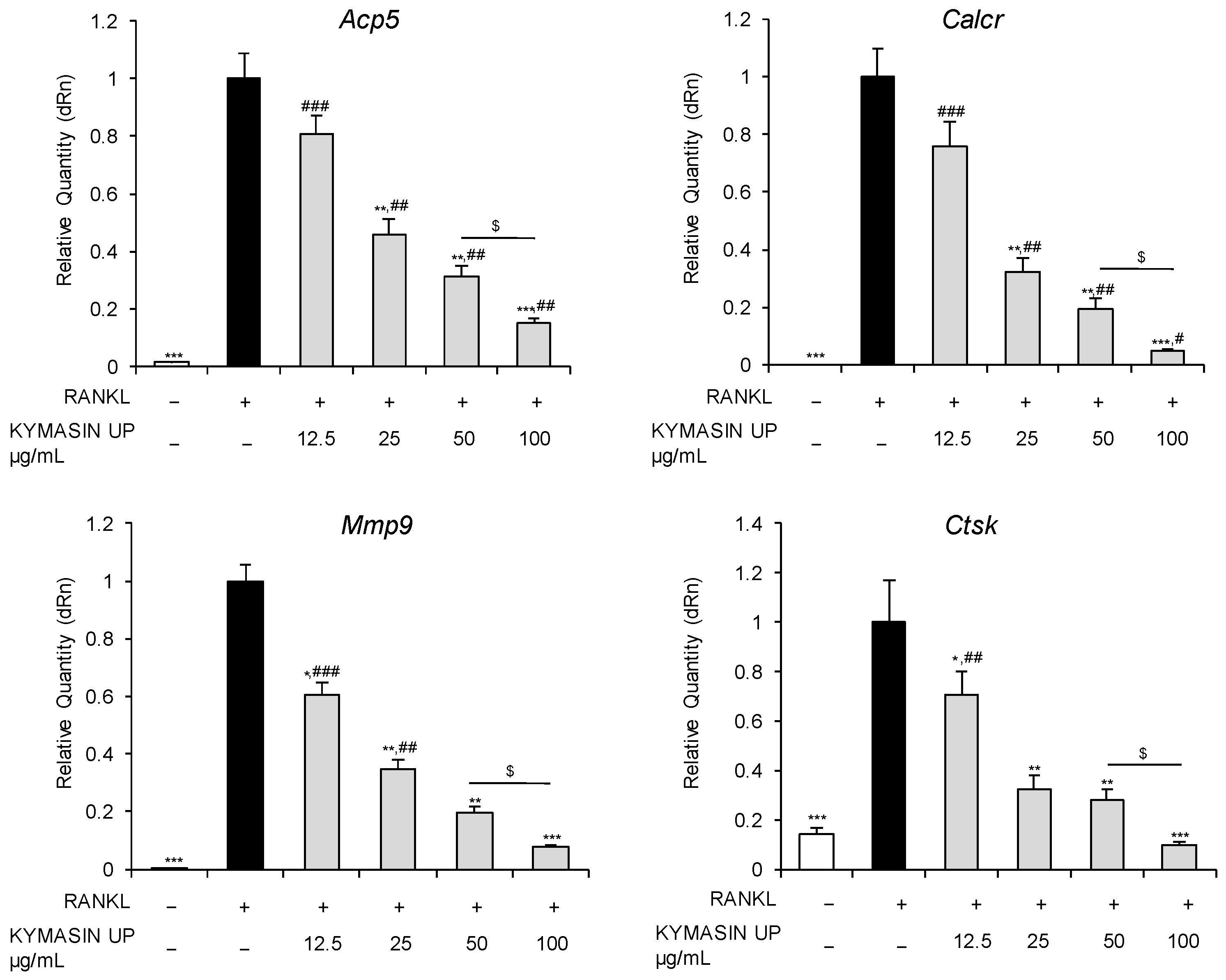 Nutrients 14 03053 g001