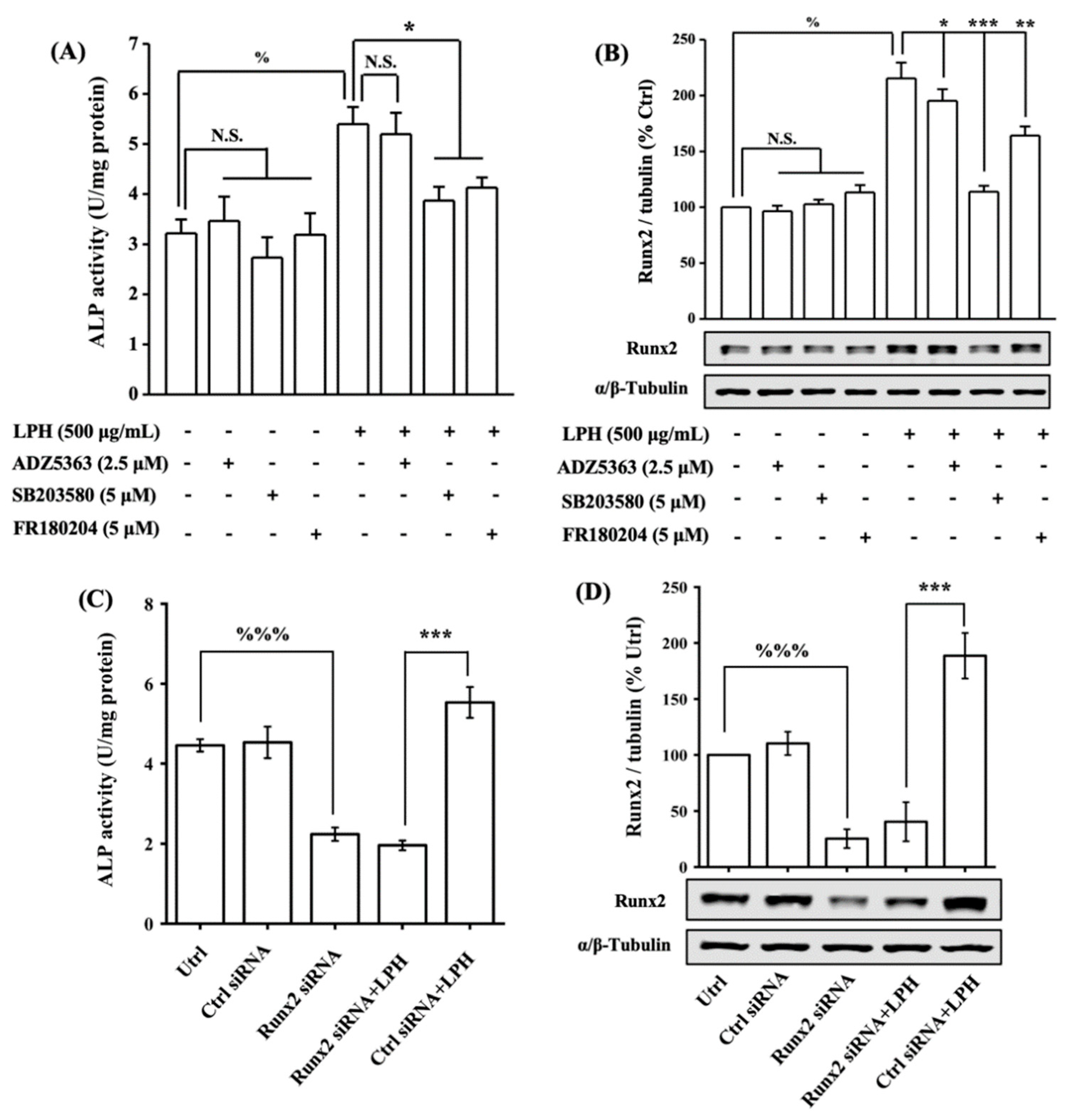 Nutrients 14 03135 g007