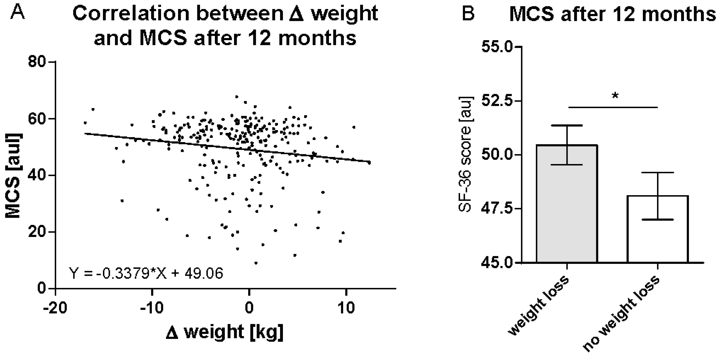 Nutrients 14 03161 g004