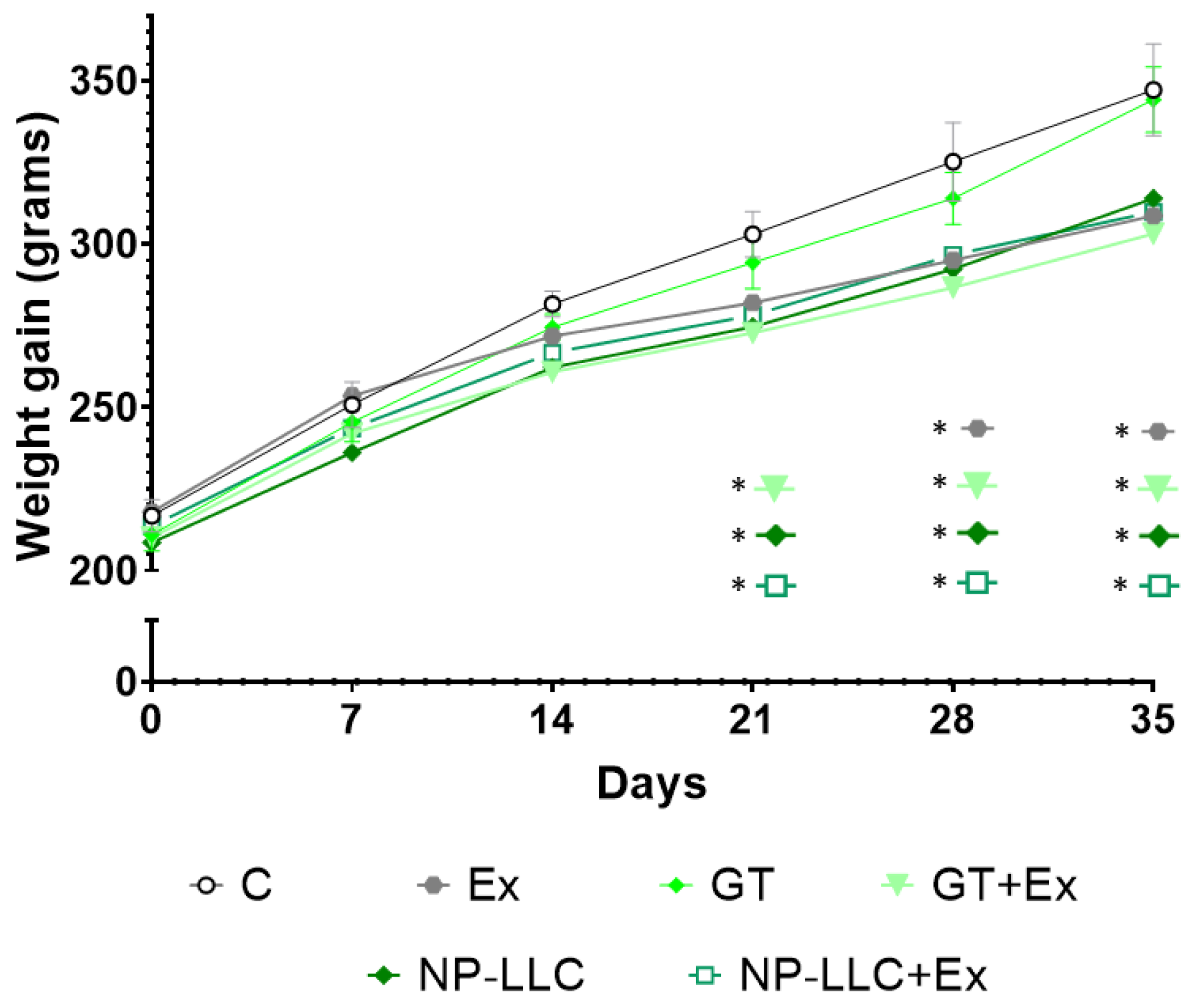 Nutrients 14 03226 g001 Nutrients 14 03226 g001