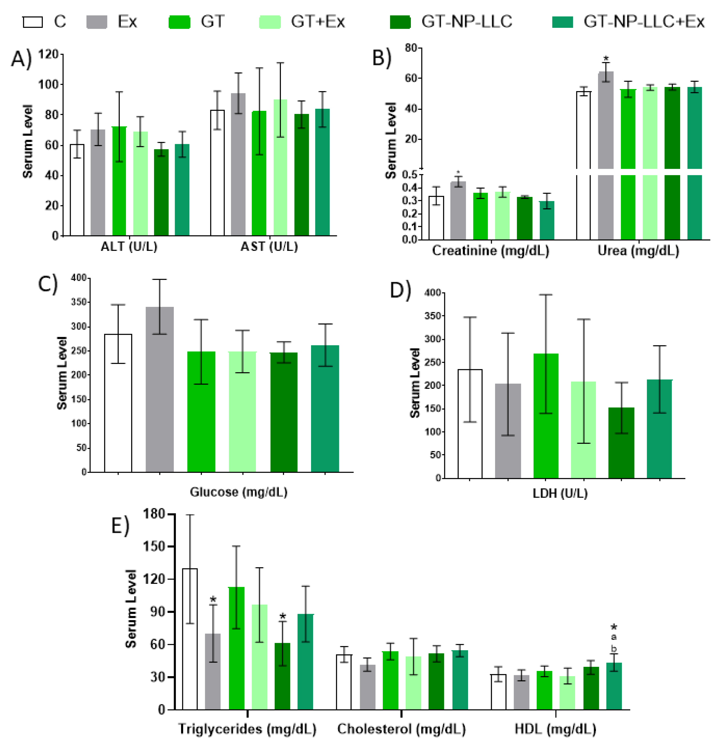 Nutrients 14 03226 g002 Nutrients 14 03226 g002