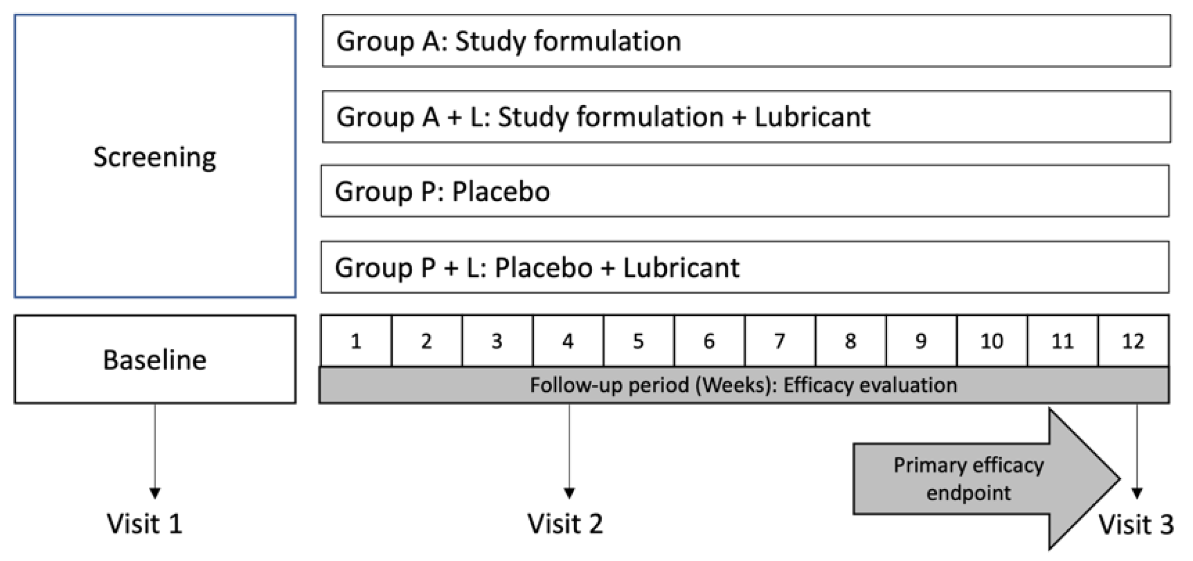Nutrients 14 03236 g002