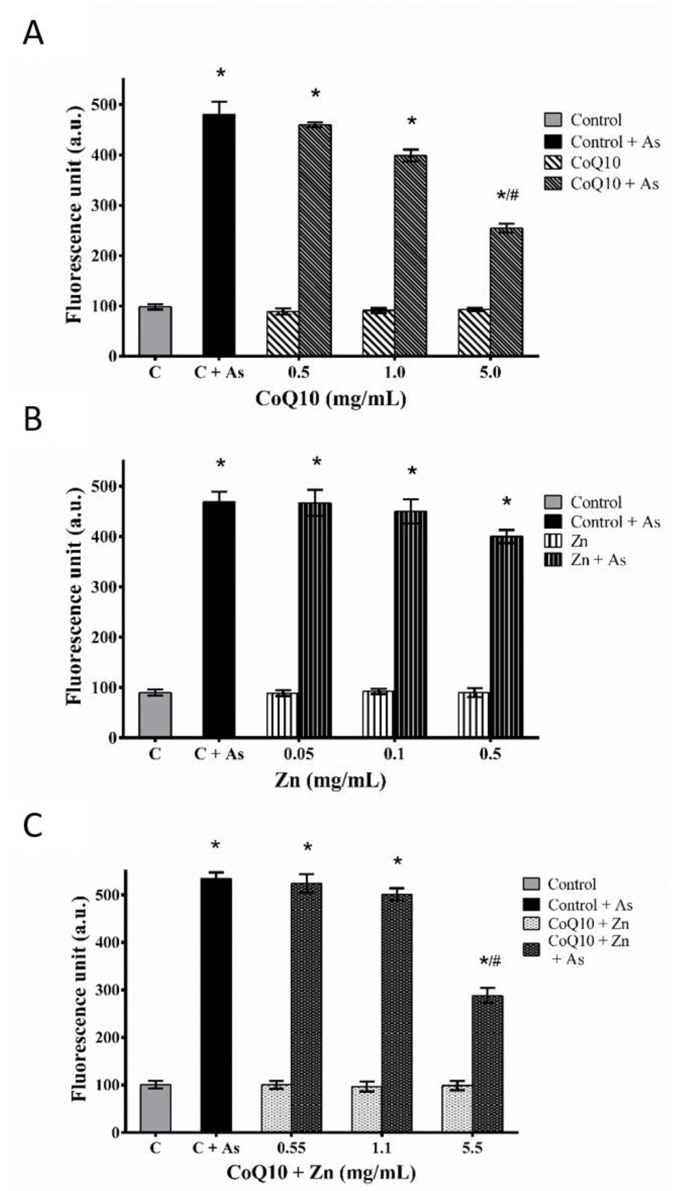Nutrients 14 03265 g007
