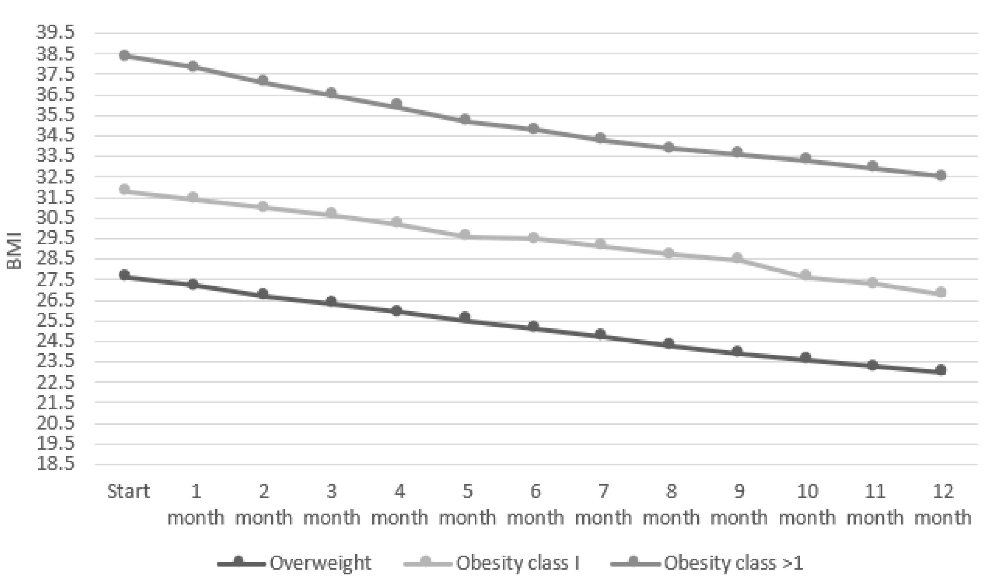Nutrients 14 03281 g002