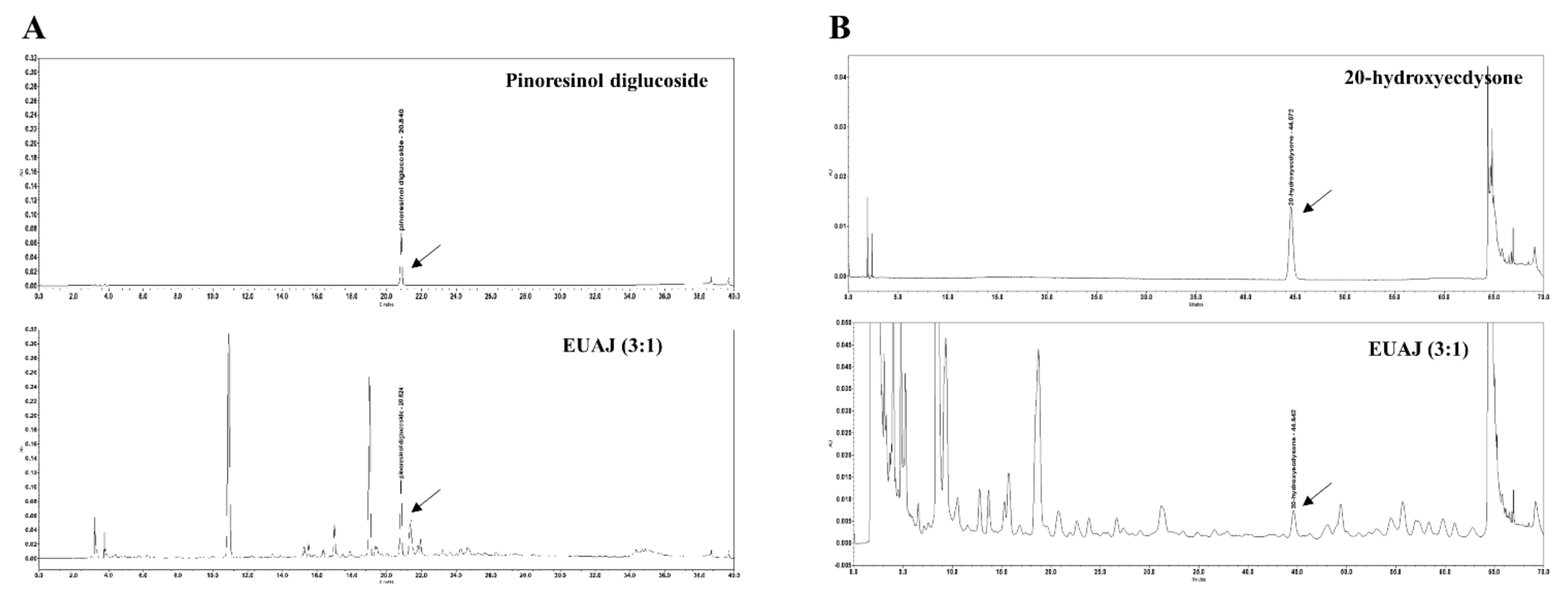 Nutrients 14 03341 g002 Nutrients 14 03341 g002