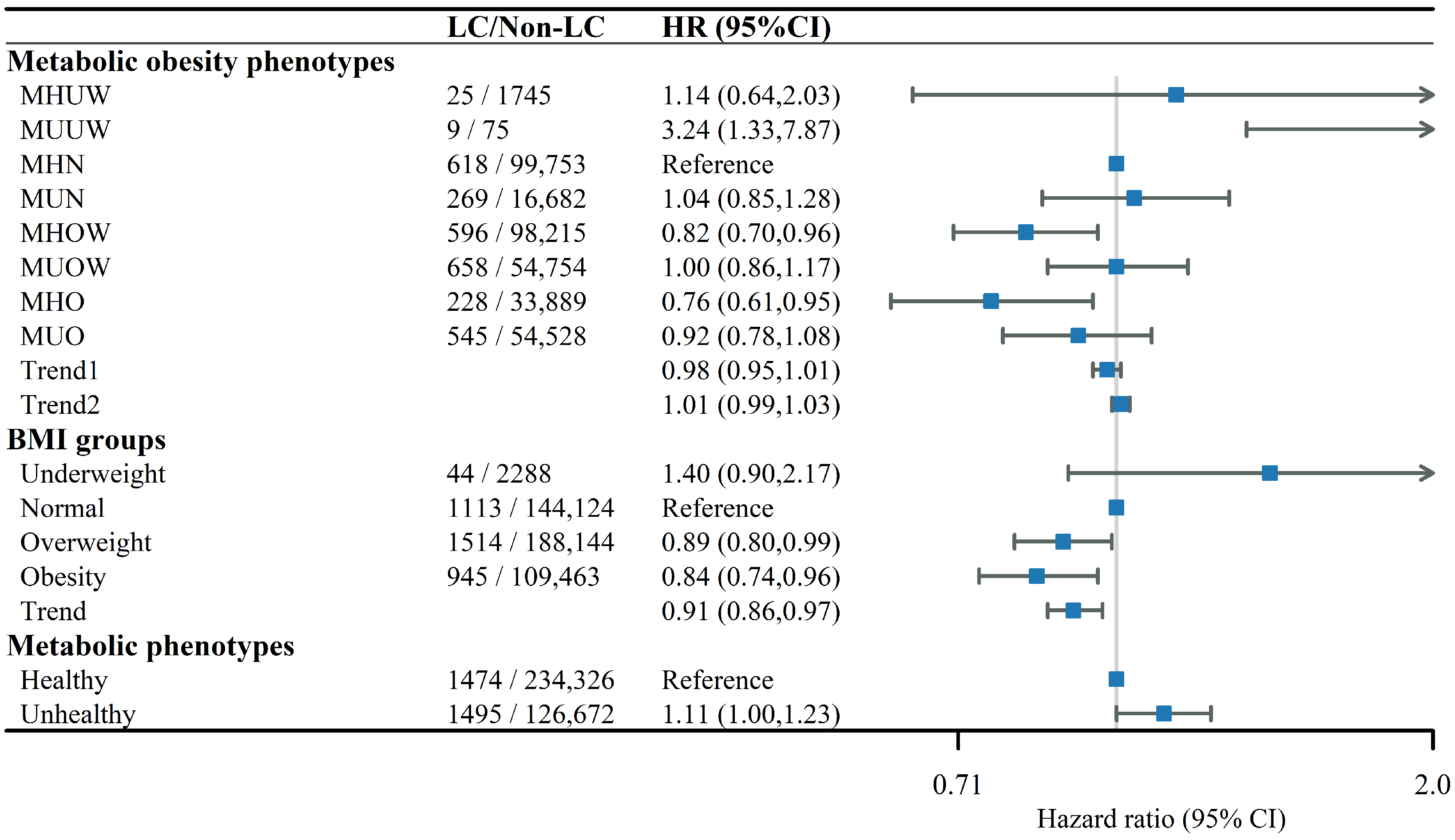 Nutrients 14 03370 g001