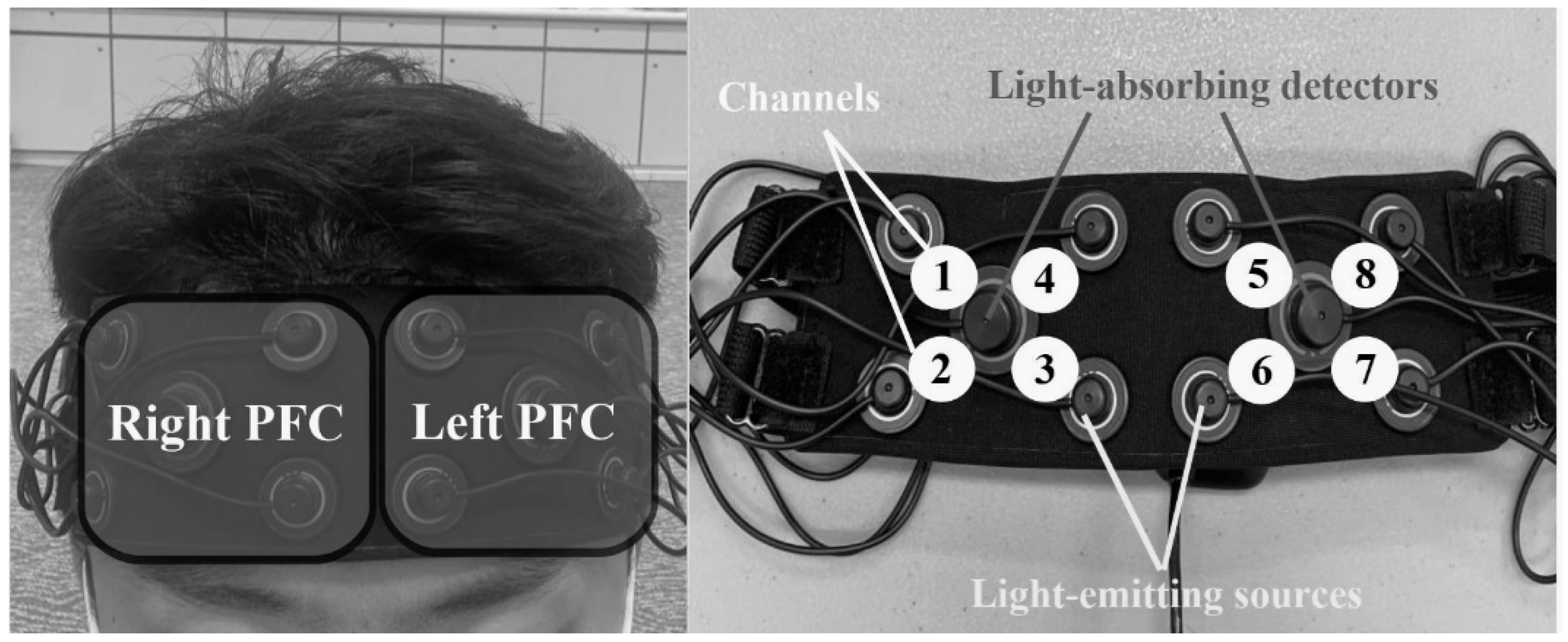 Nutrients 14 03398 g002