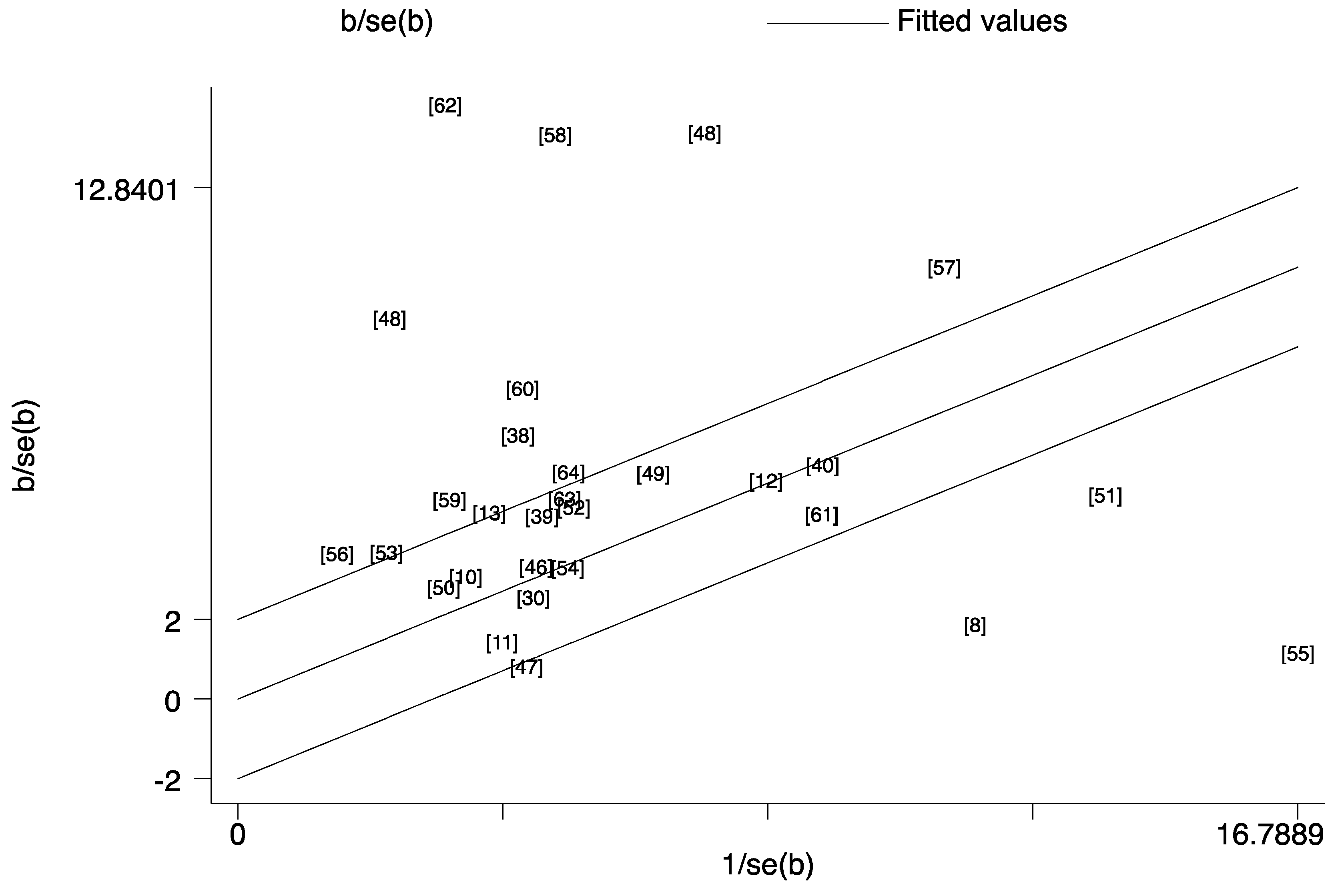 Nutrients 14 03406 g012