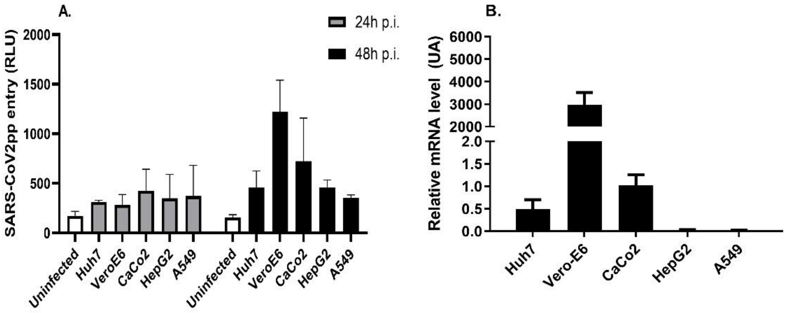 Nutrients 14 03417 g001