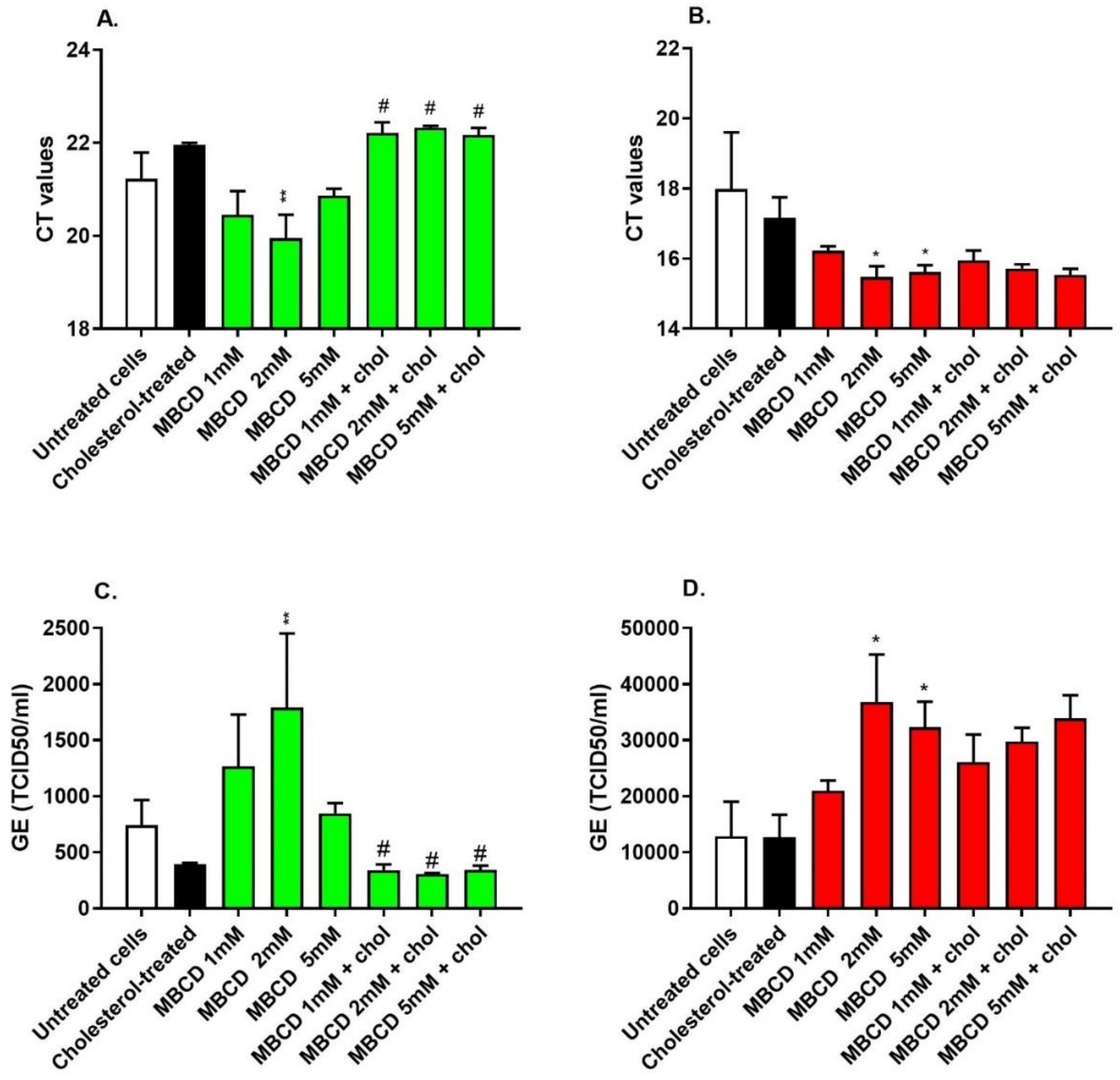 Nutrients 14 03417 g006