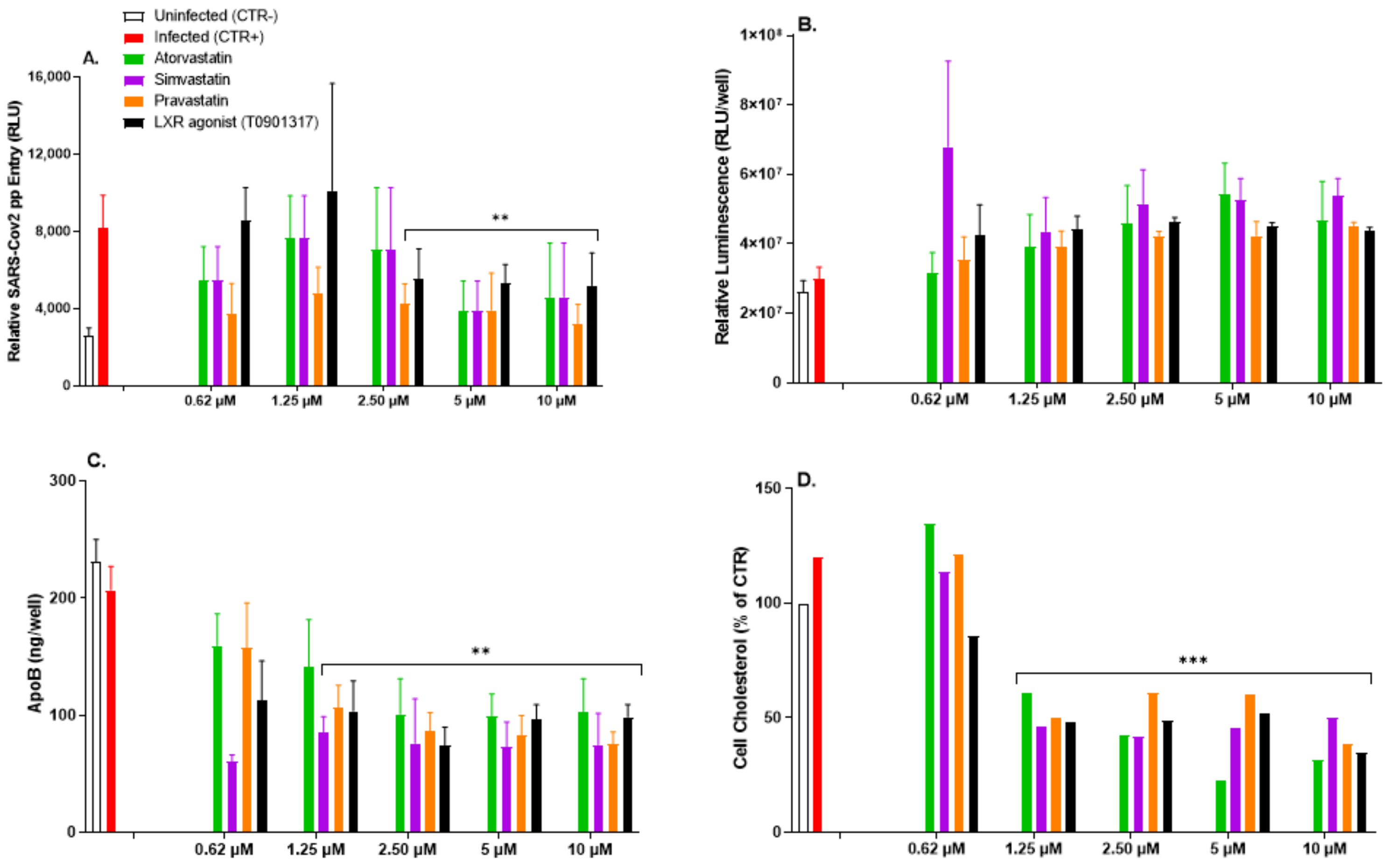 Nutrients 14 03417 g007