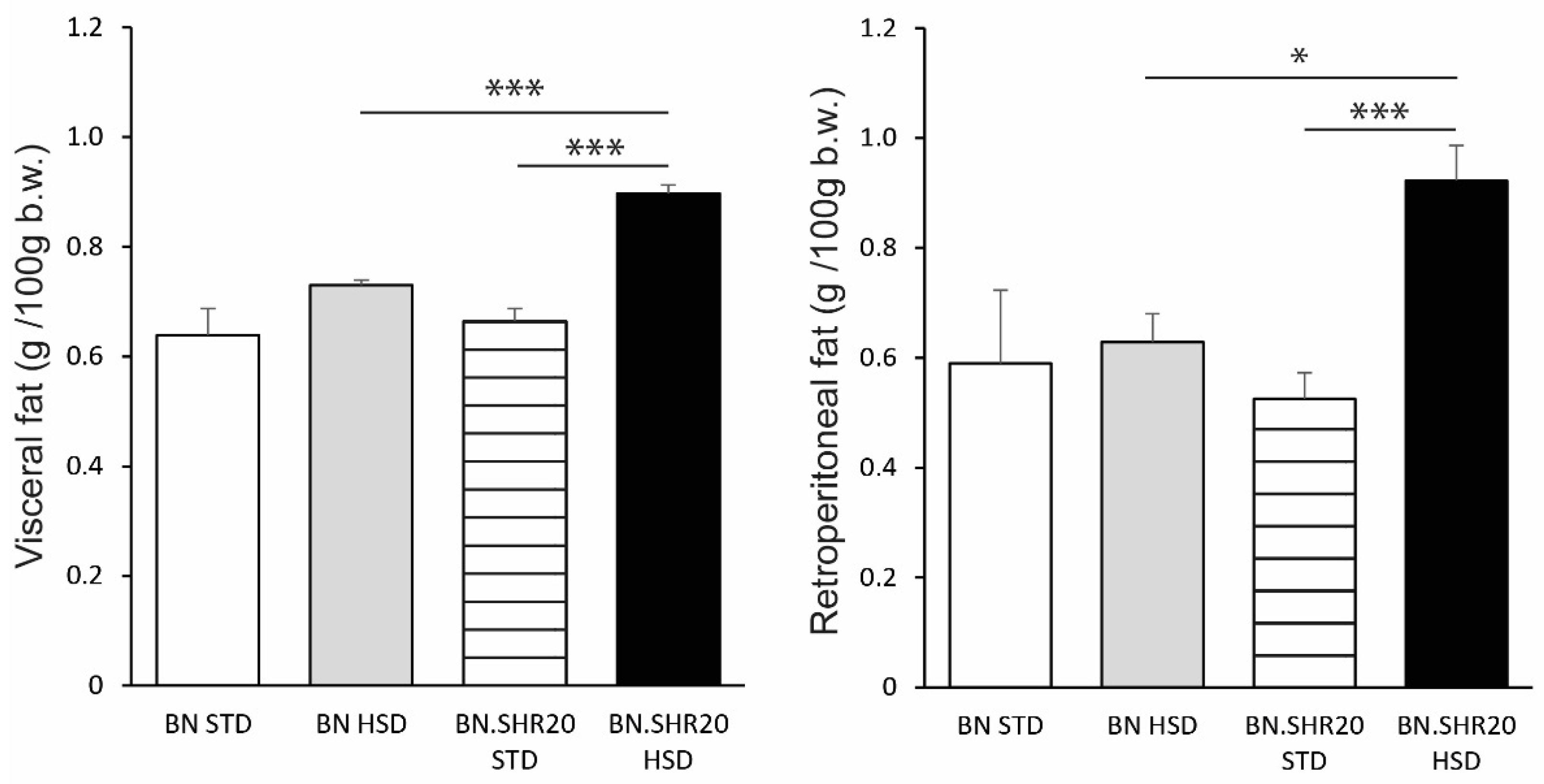 Nutrients 14 03428 g002 Nutrients 14 03428 g002