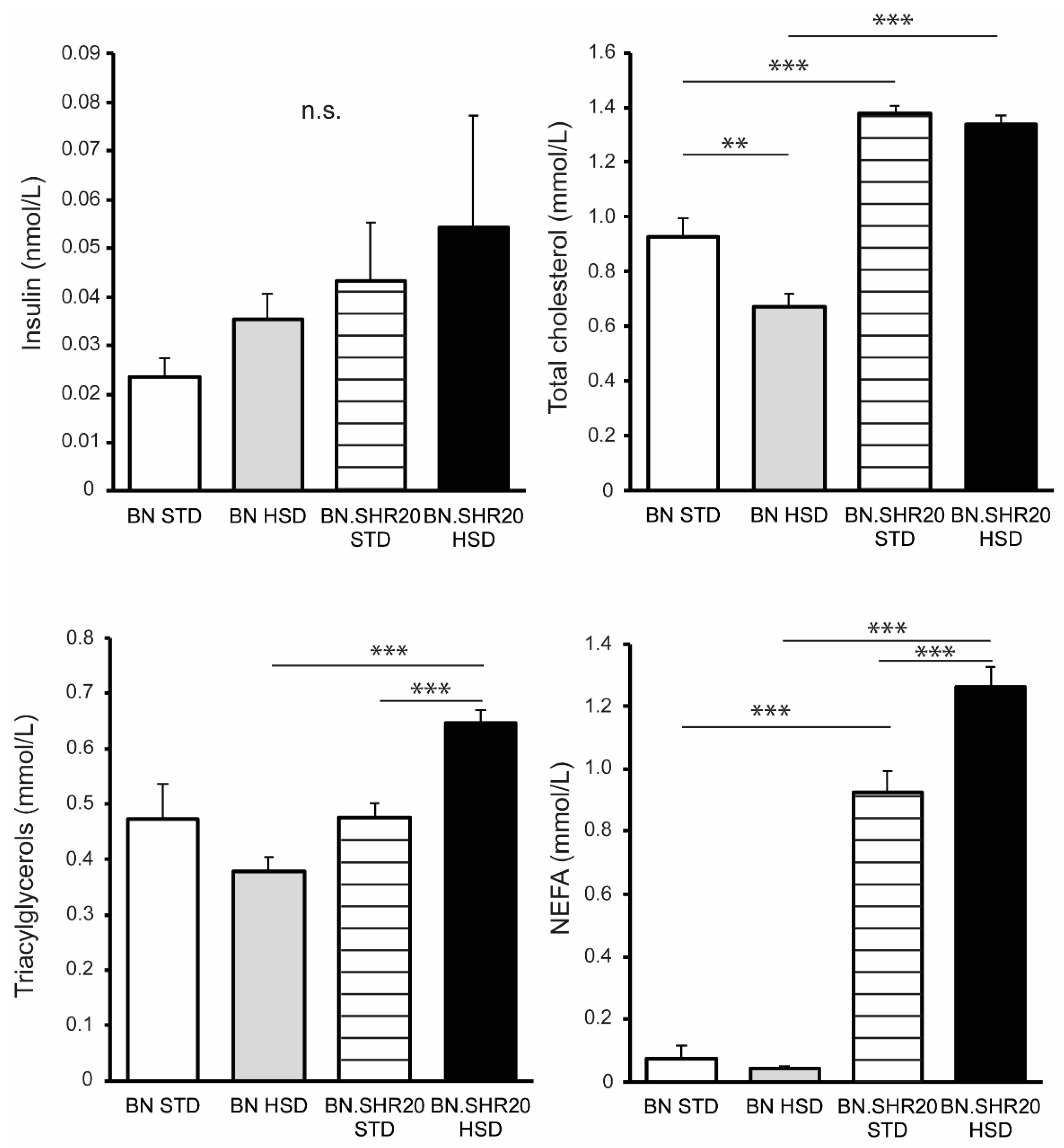 Nutrients 14 03428 g004 Nutrients 14 03428 g004