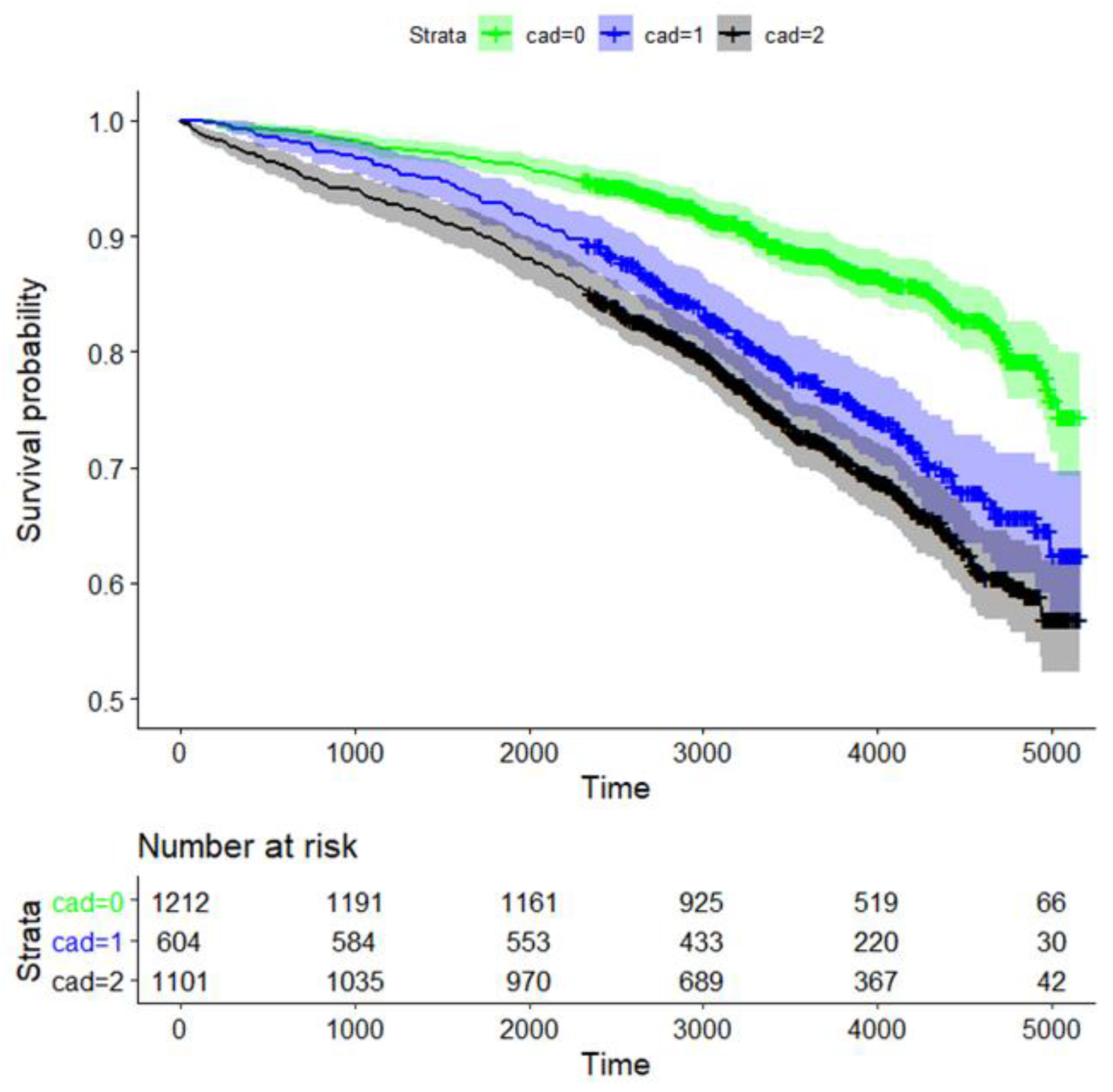 Nutrients 14 03433 g002