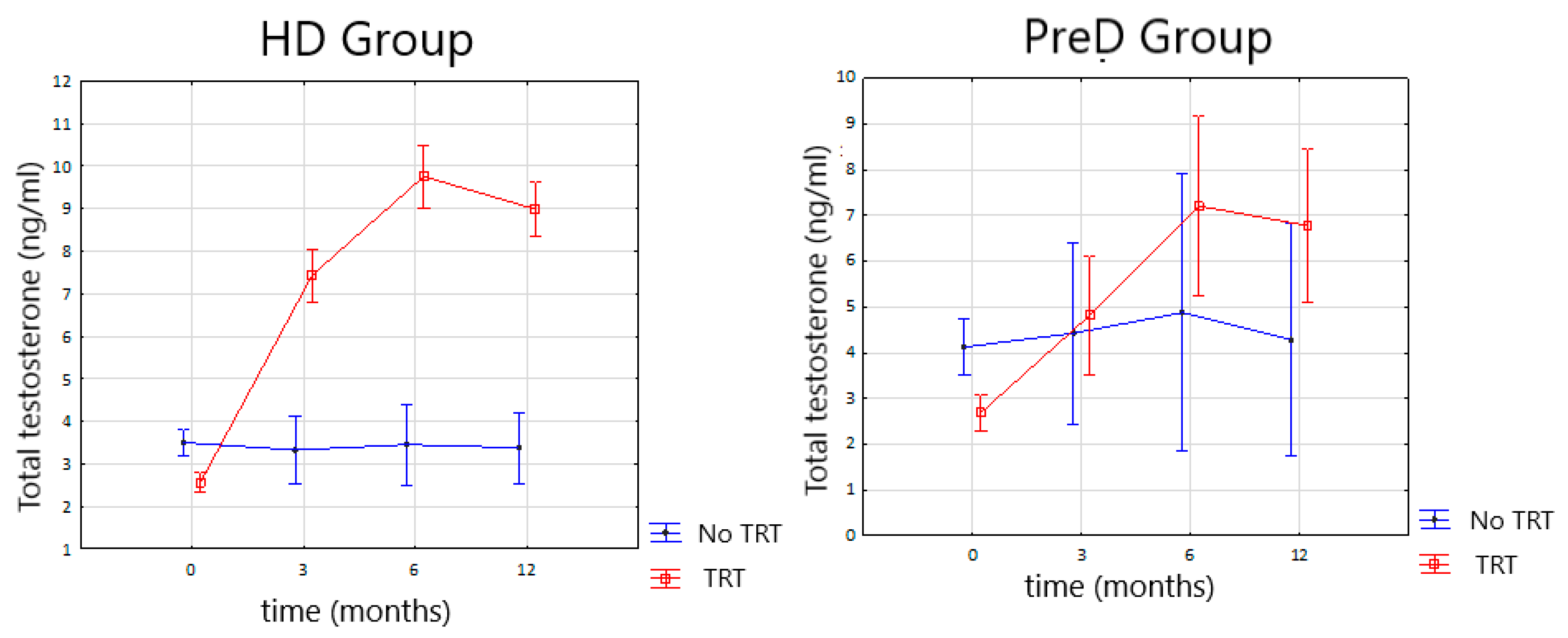 Nutrients 14 03444 g001